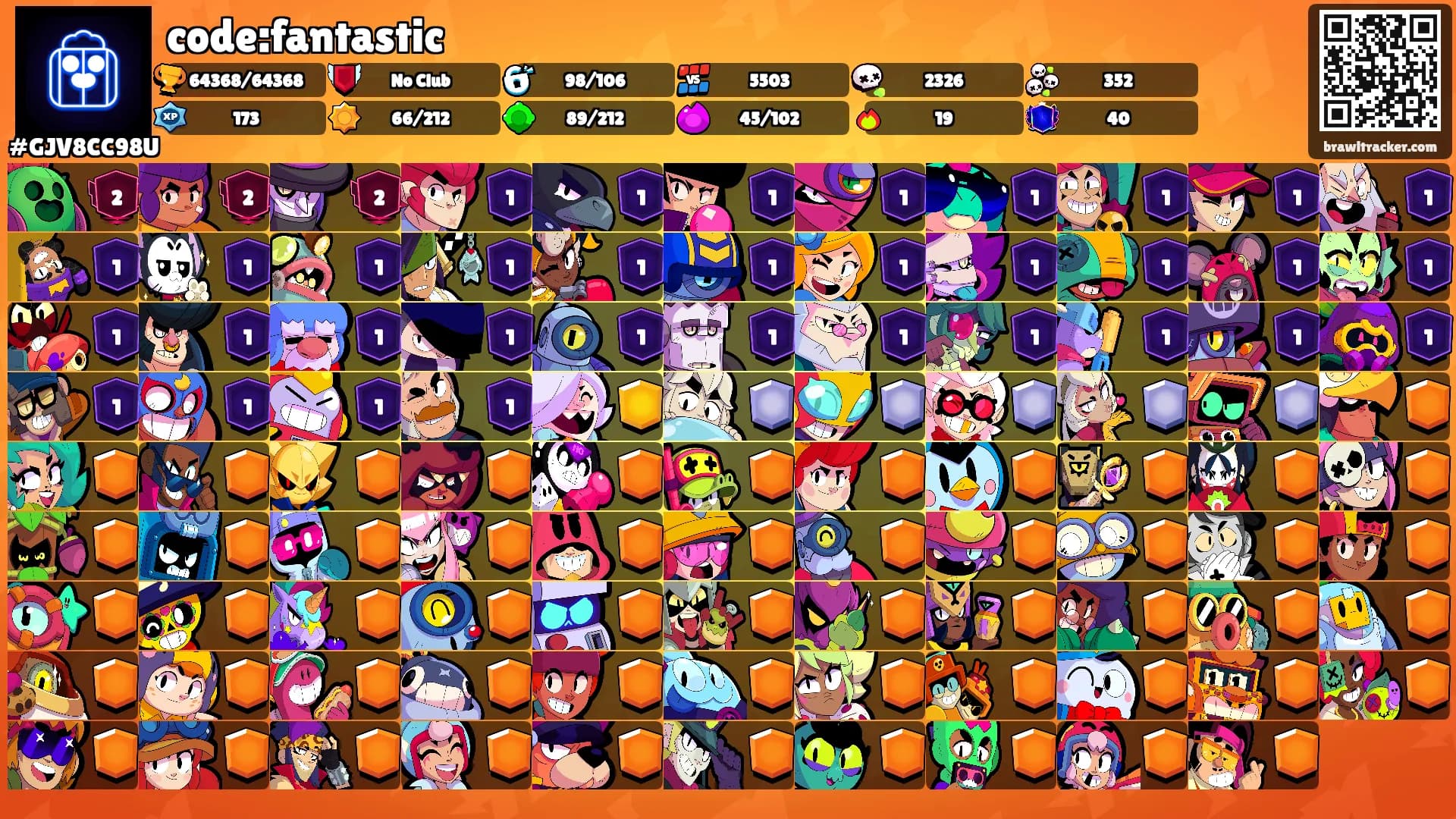 code:fantastic's Ranks