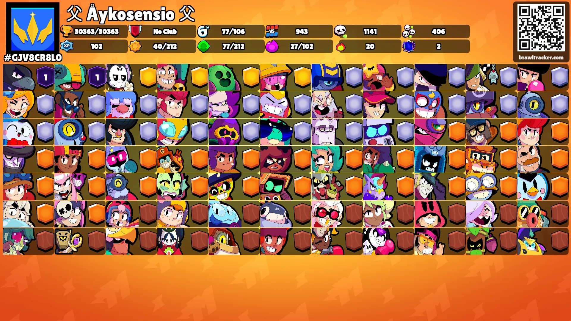 父 Åykosensio 父's Ranks