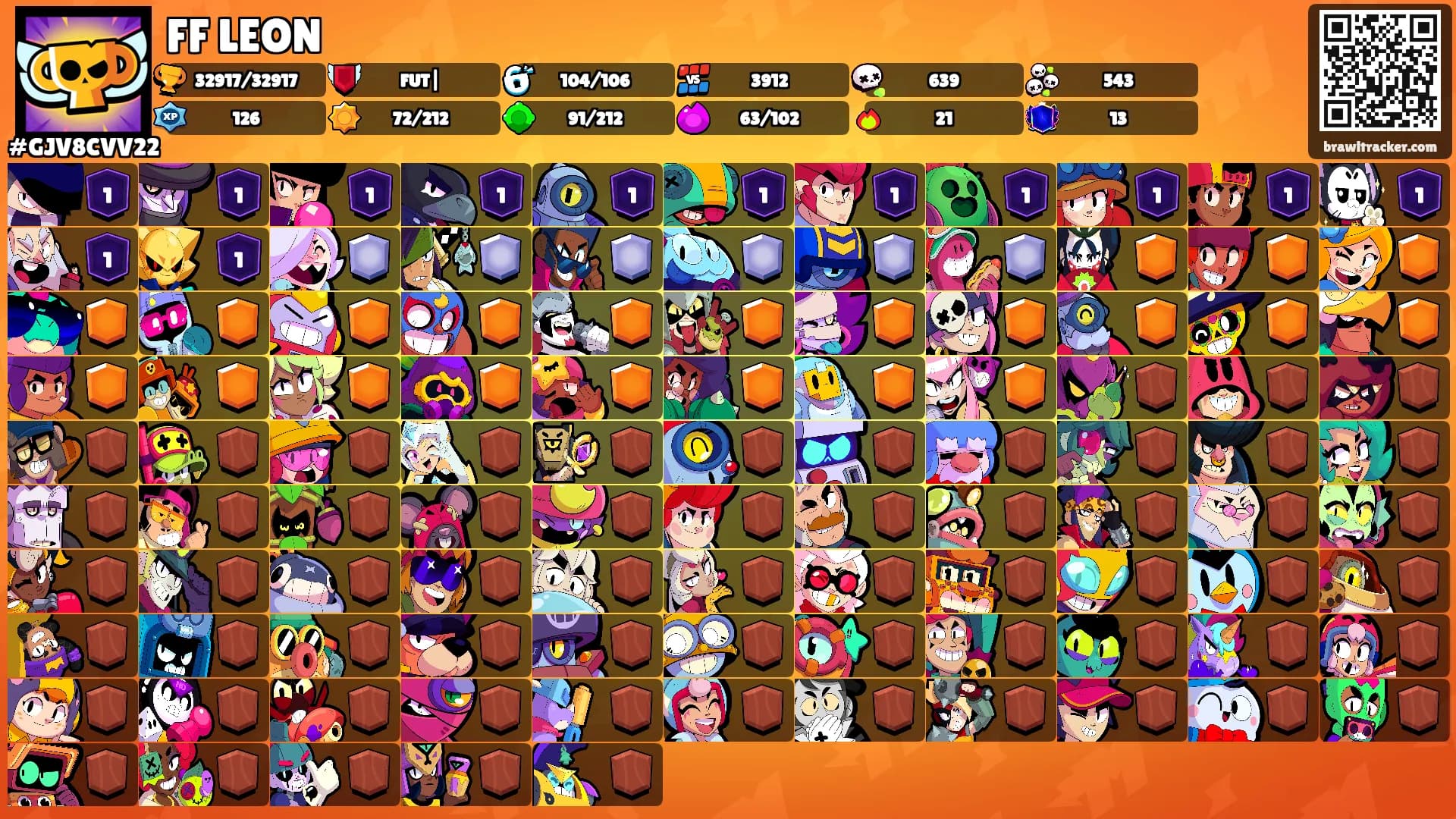 FF LEON's Ranks