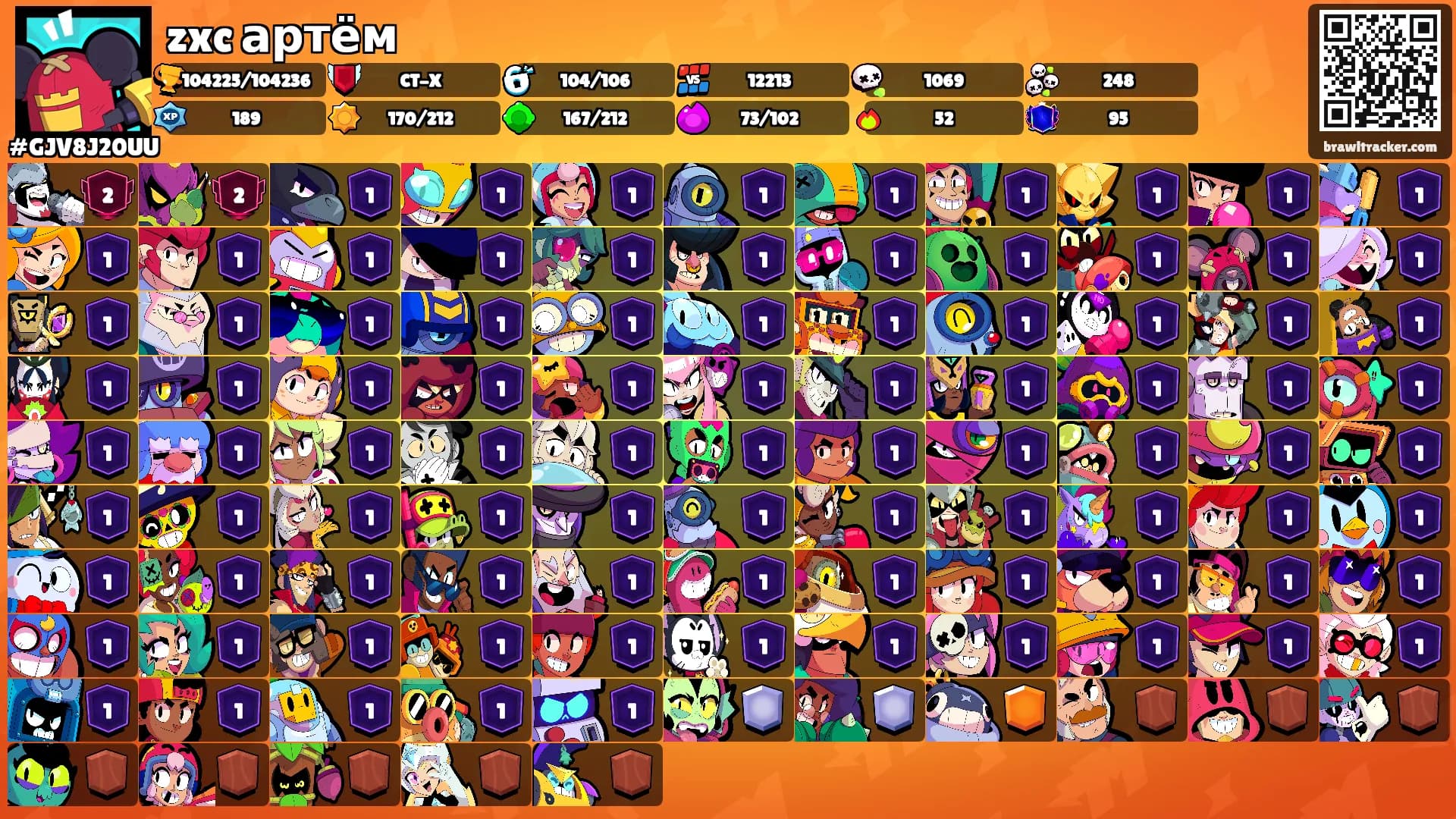 zxc артём's Ranks