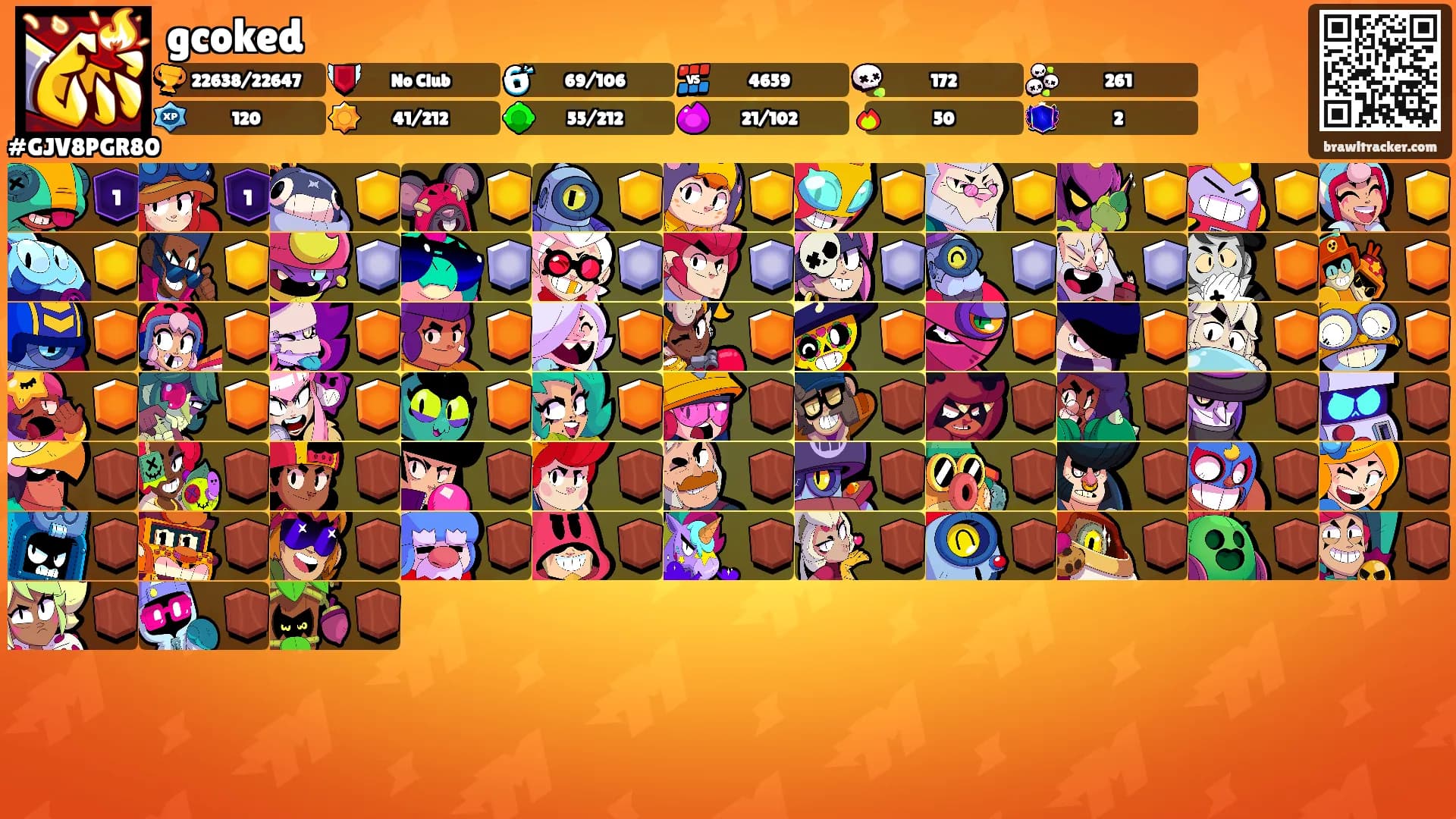 gcoked's Ranks