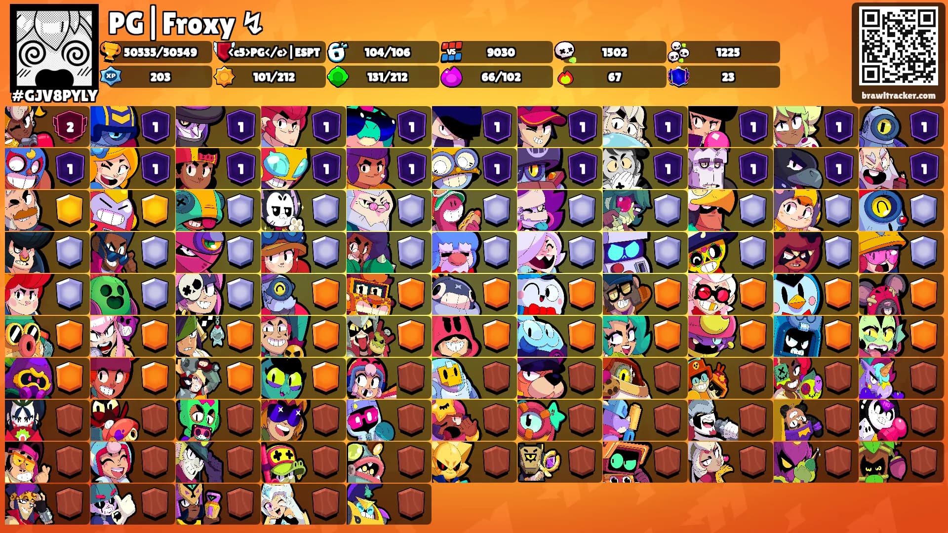 PG|Froxy ↯'s Ranks