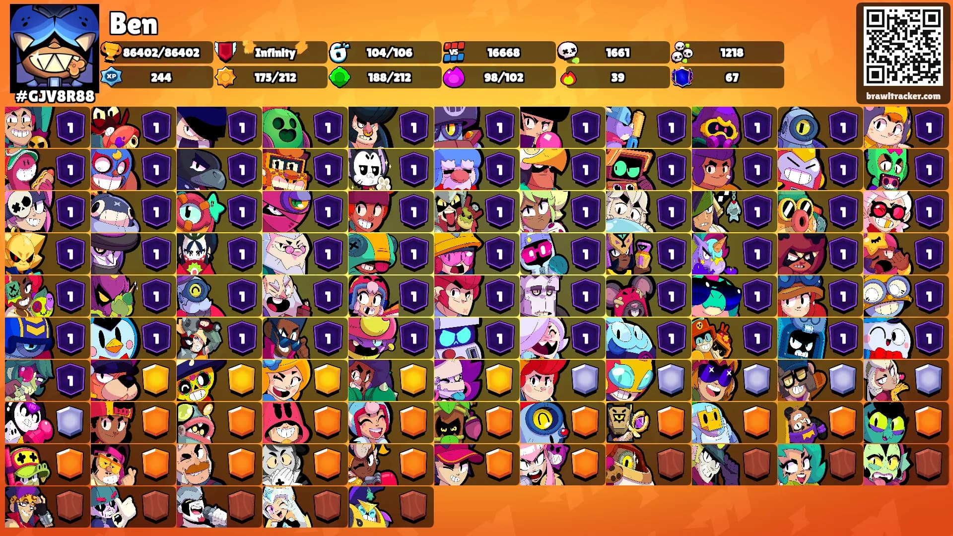 Ben's Ranks