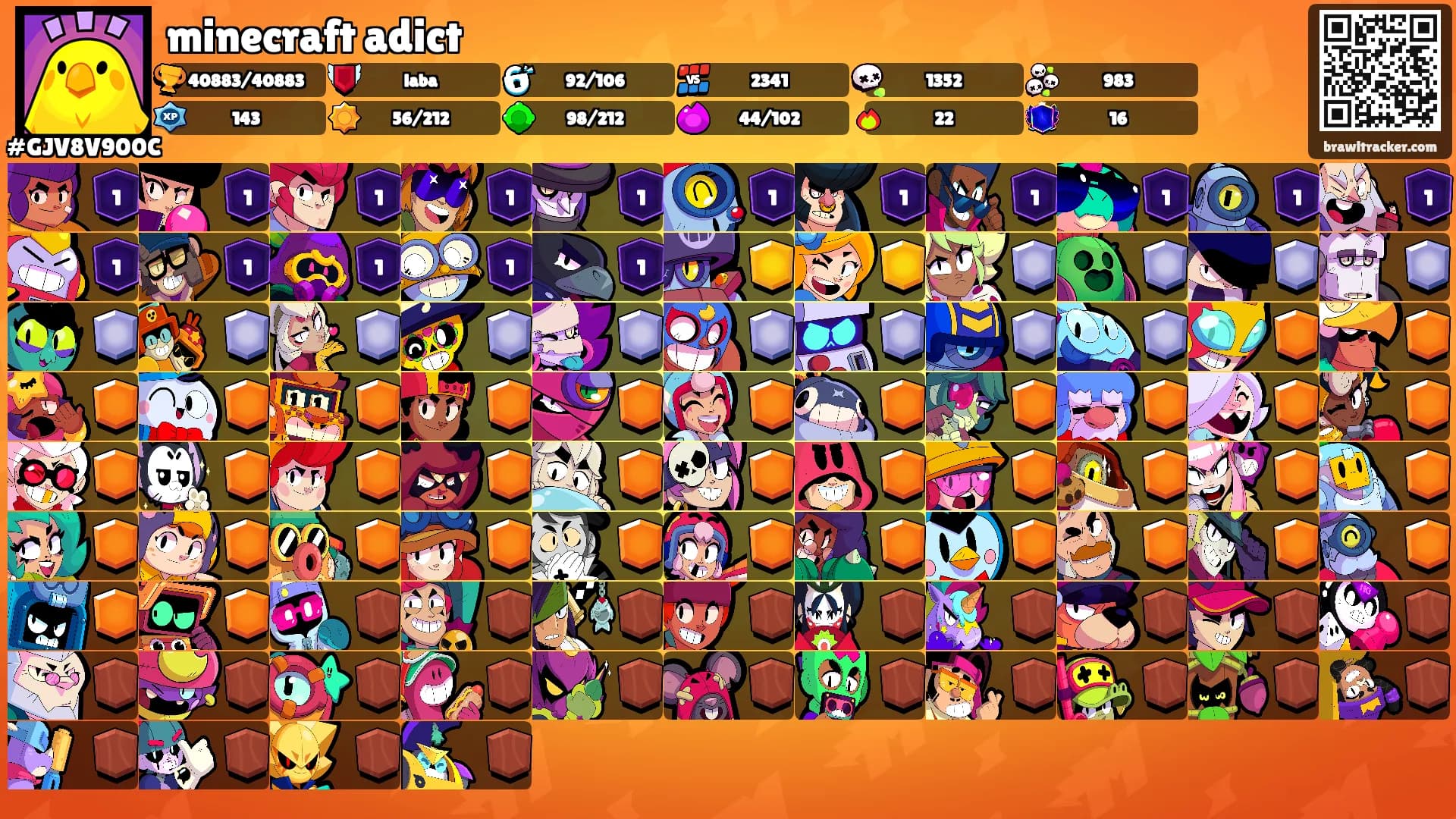 minecraft adict's Ranks
