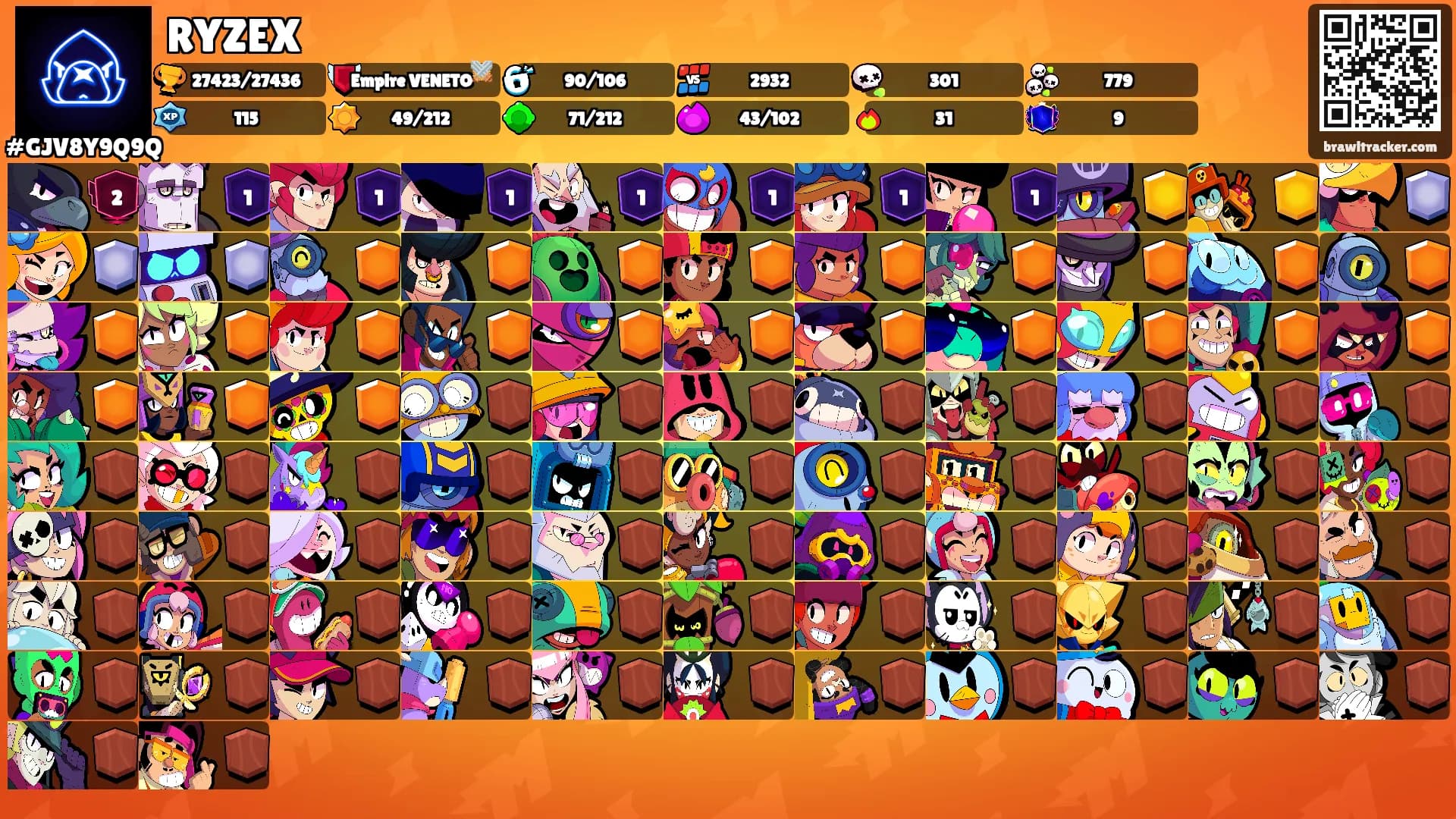 RYZEX's Ranks