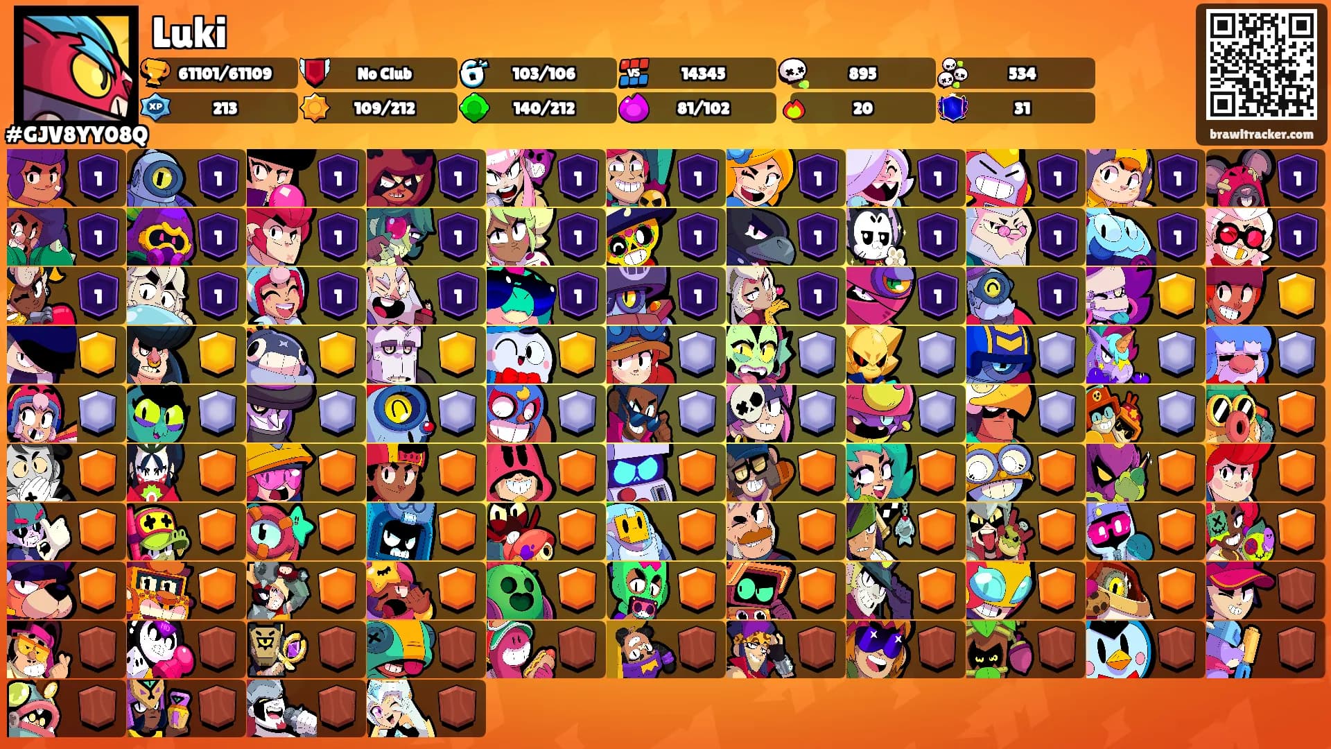 Luki's Ranks