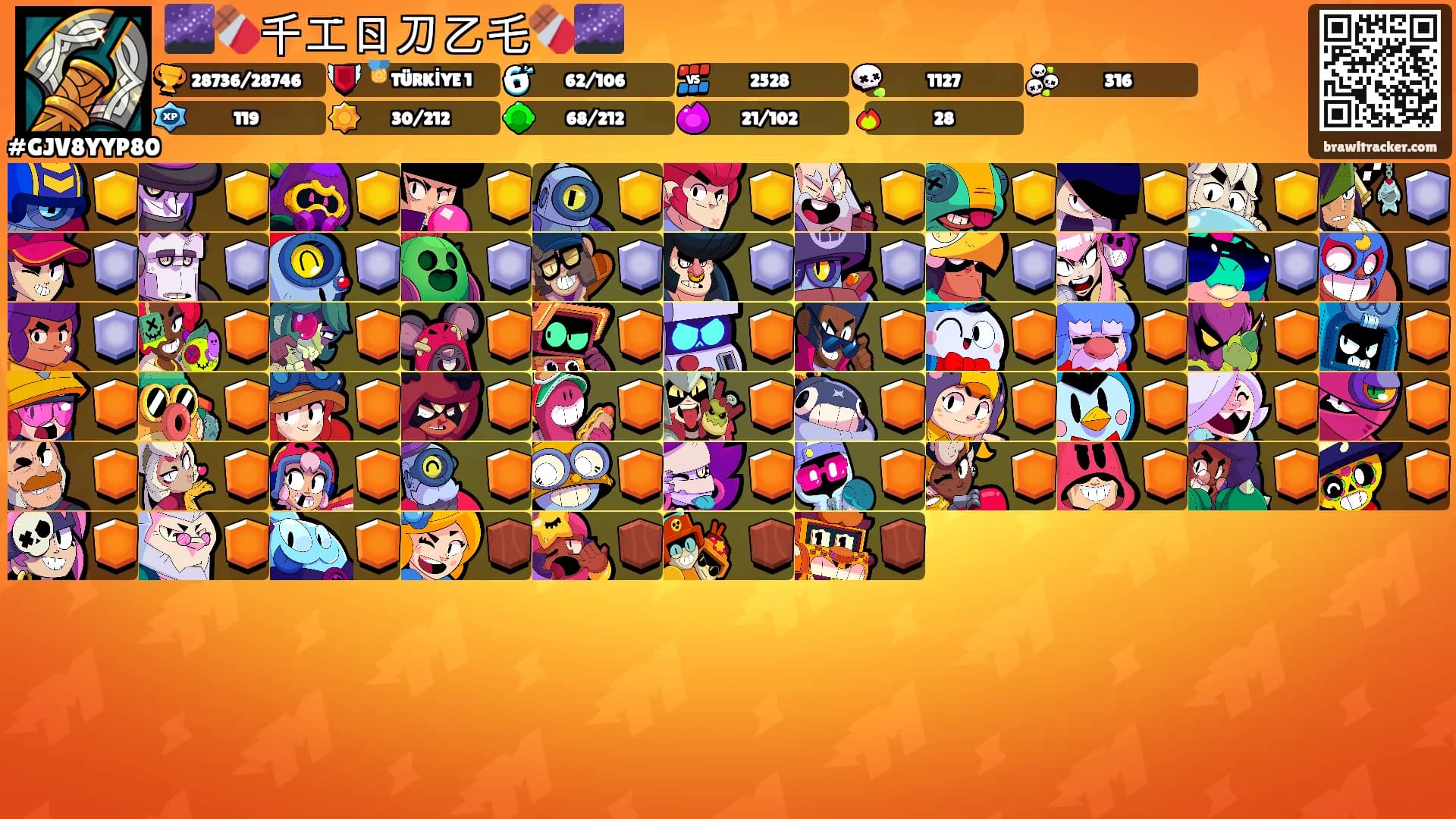 🌌🍫千工̇ㄖ刀乙乇🍫🌌's Ranks