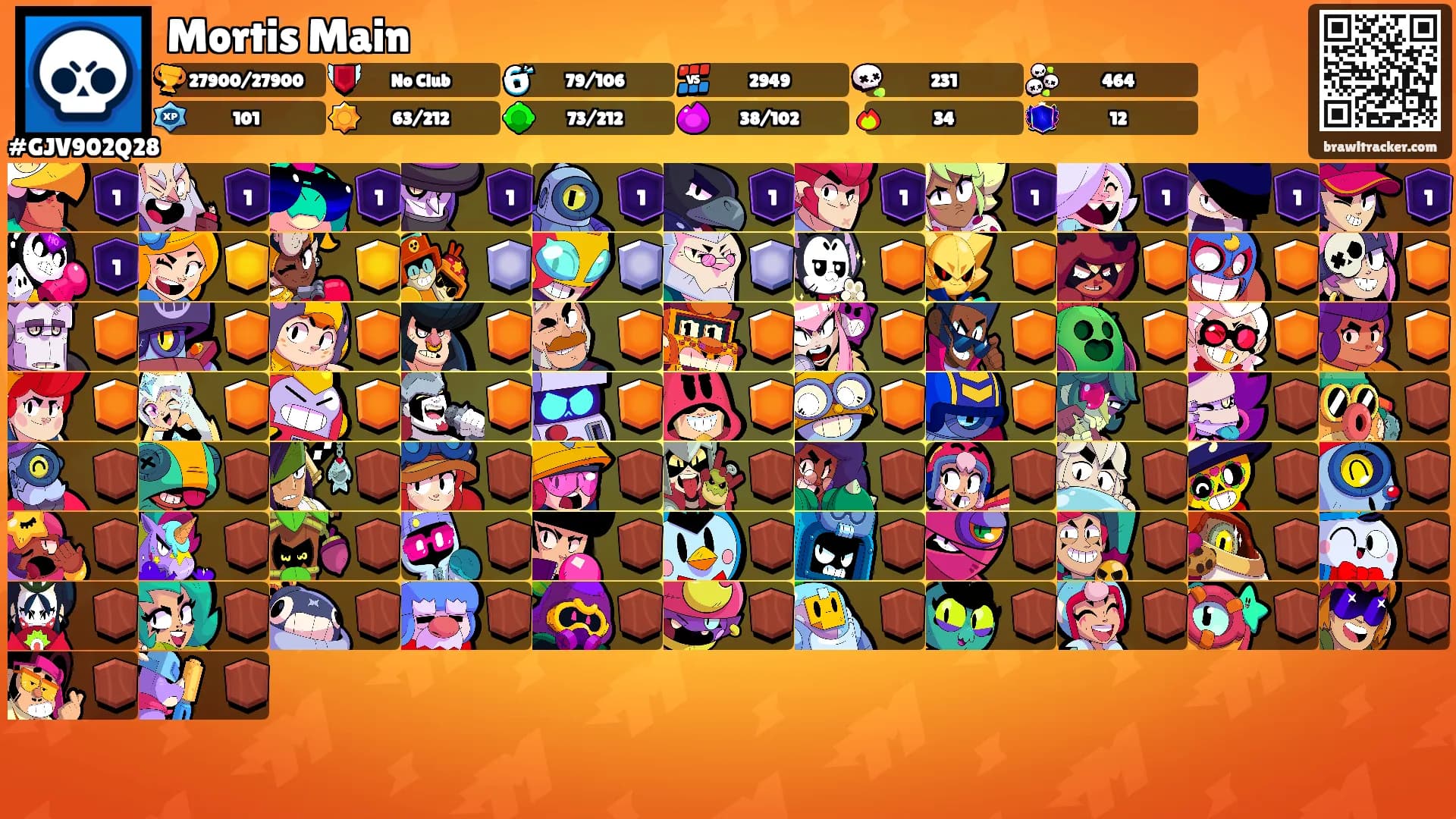 Mortis Main's Ranks