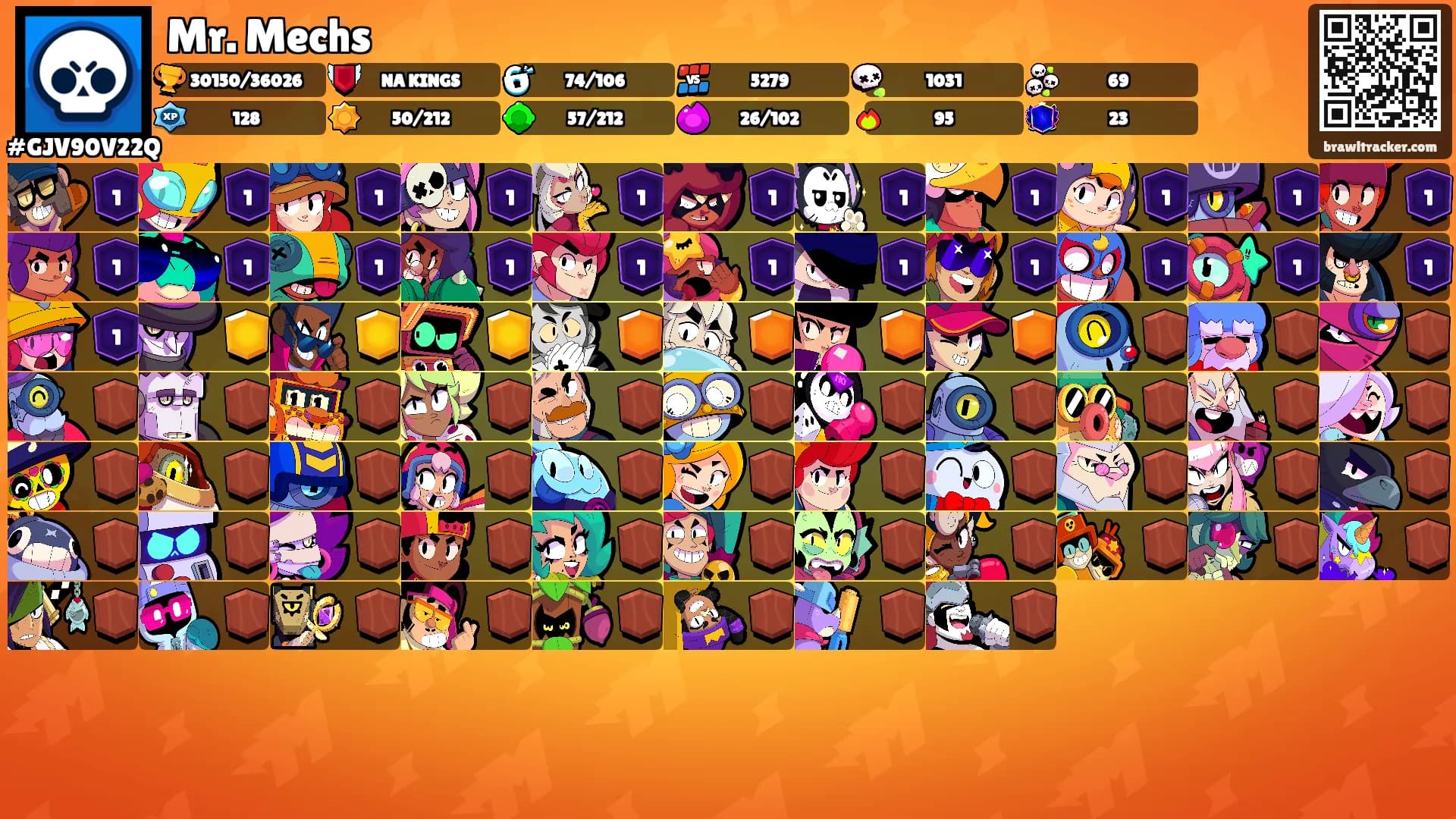 Mr. Mechs's Ranks