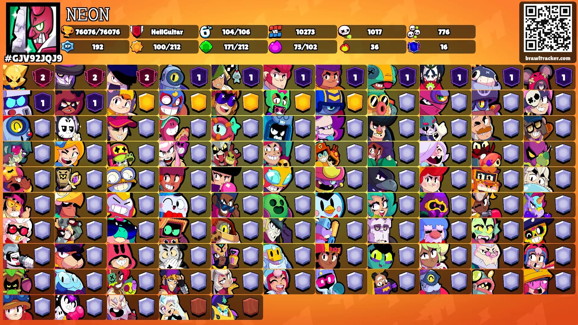 𝙽𝙴𝙾𝙽's Ranks