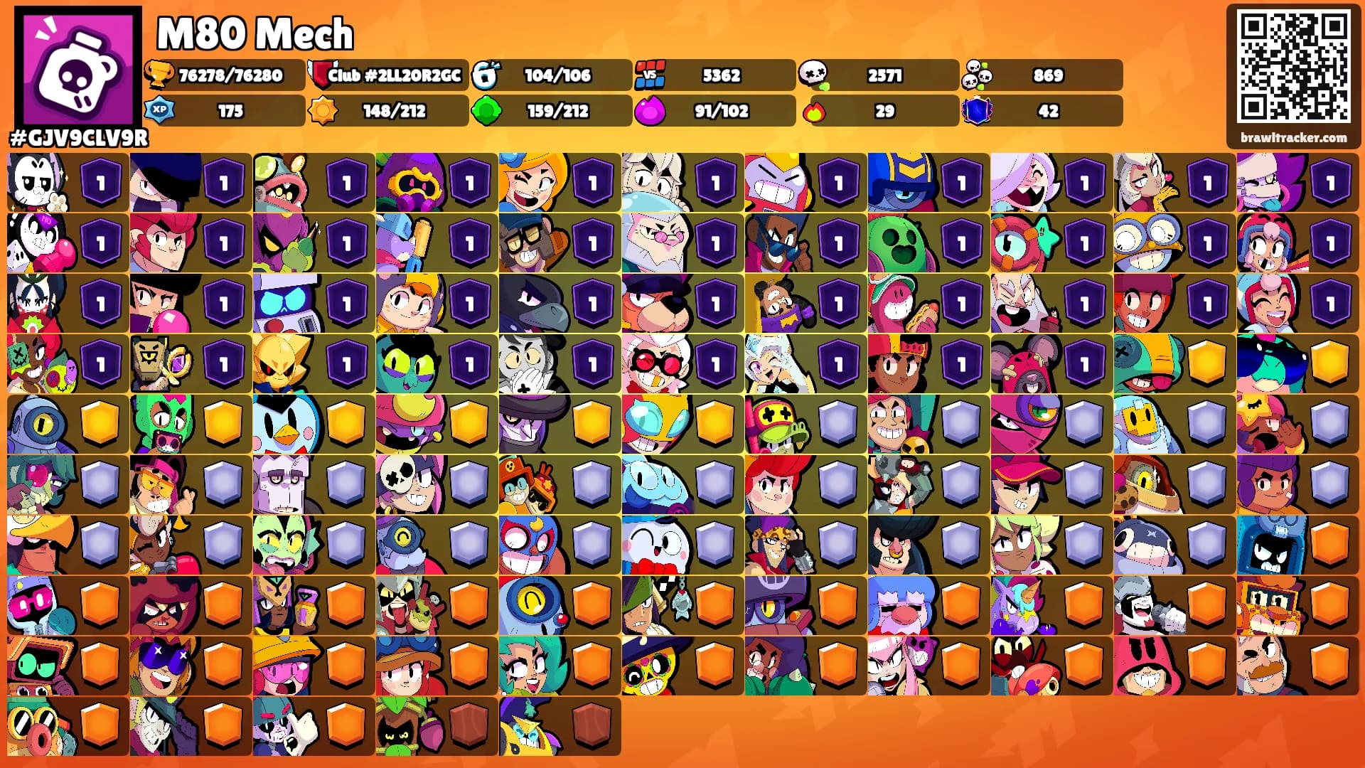M80 Mech's Ranks