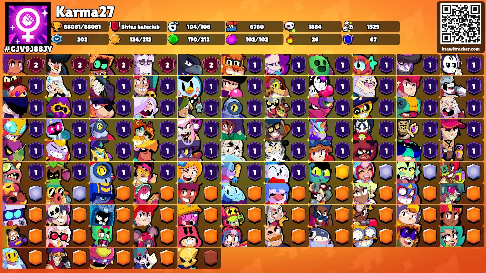 Karma27's Ranks
