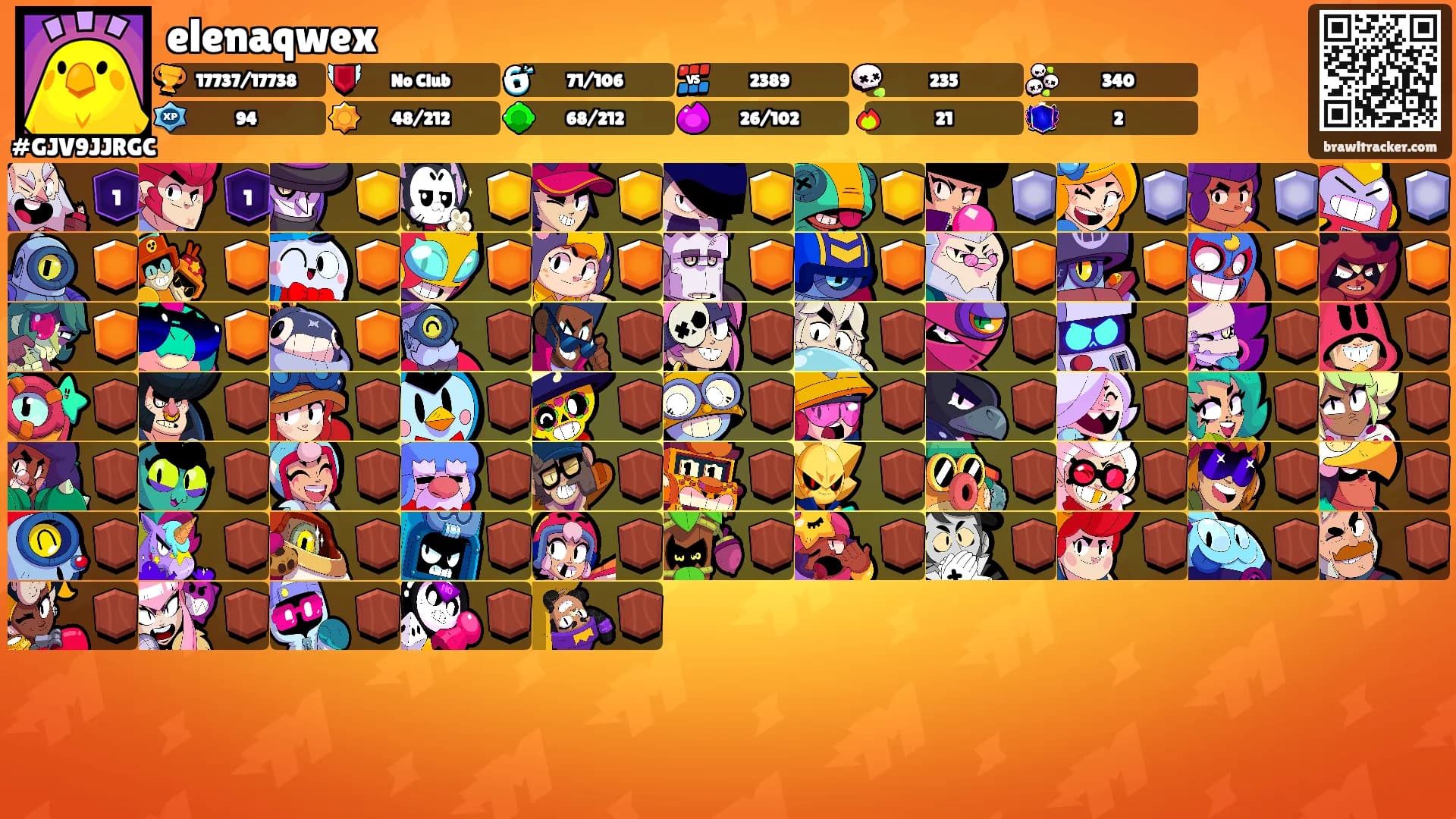elenaqwex's Ranks