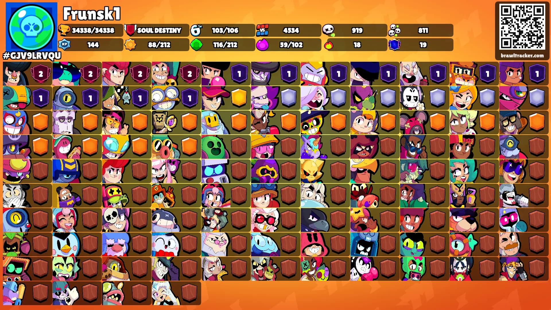 Frunsk1's Ranks