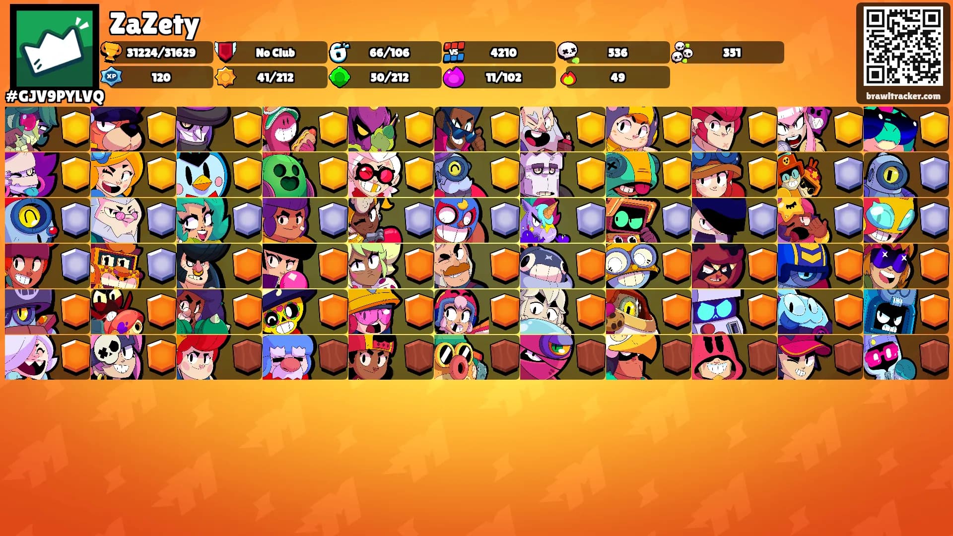 ZaZety's Ranks