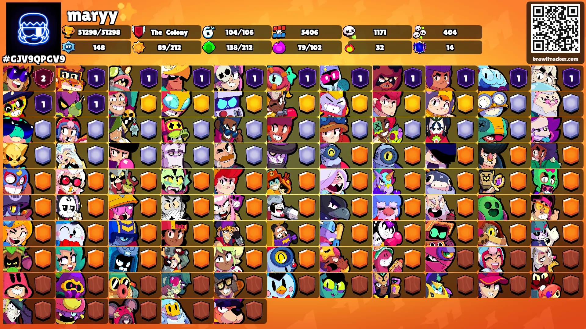 maryy✨'s Ranks