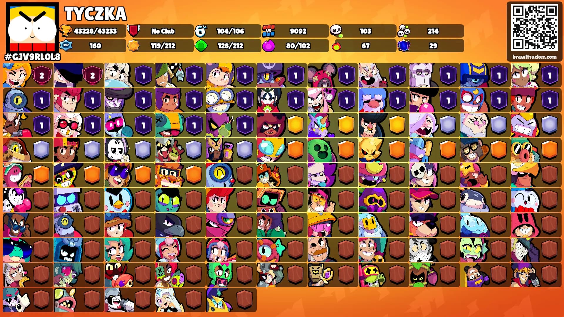 TYCZKA's Ranks
