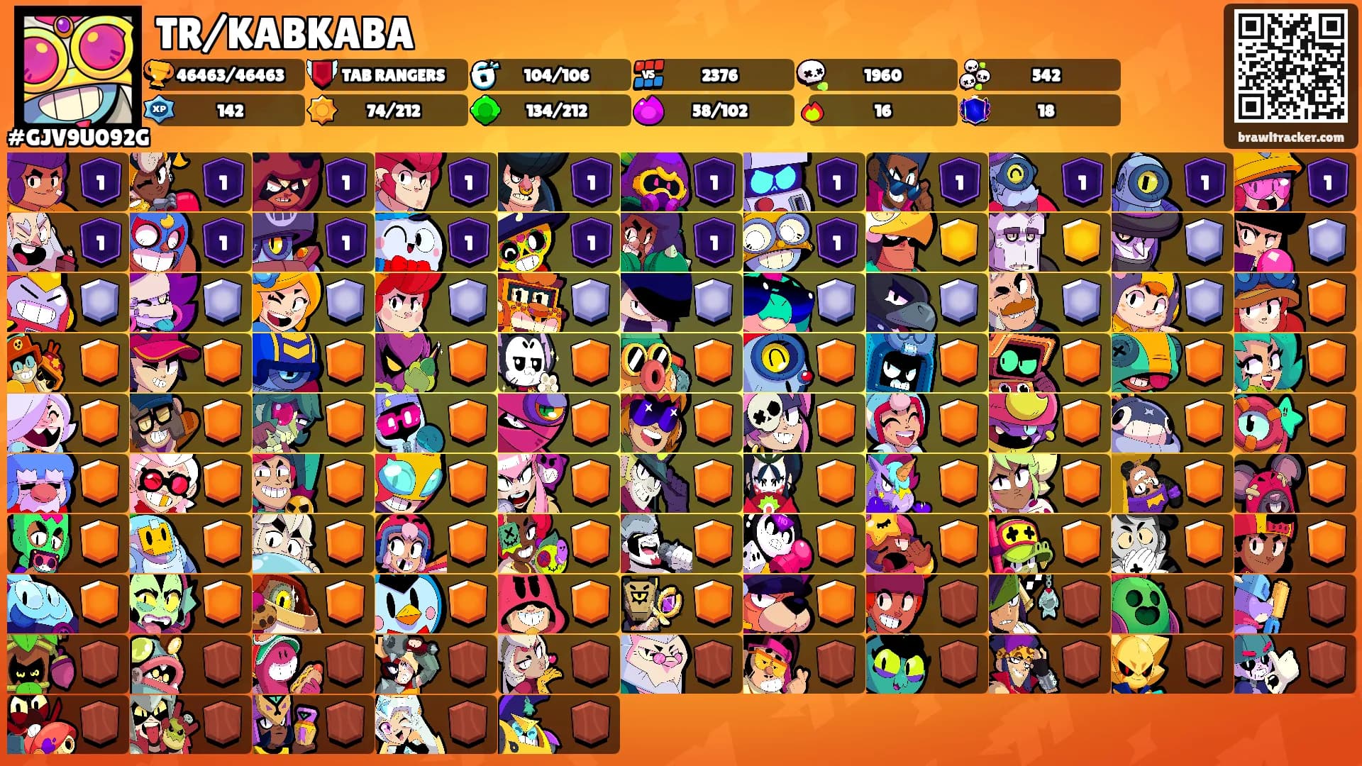 TR/KABKABA's Ranks