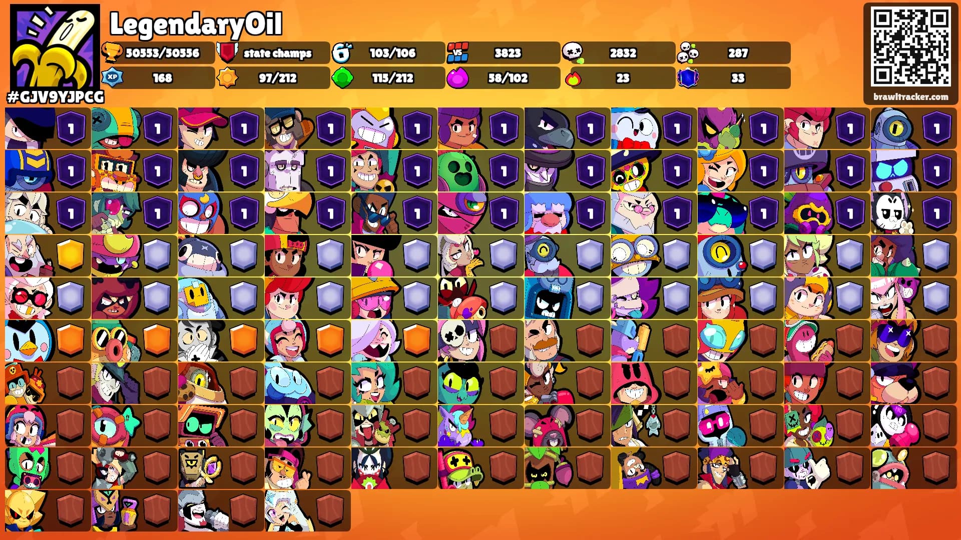 LegendaryOil's Ranks
