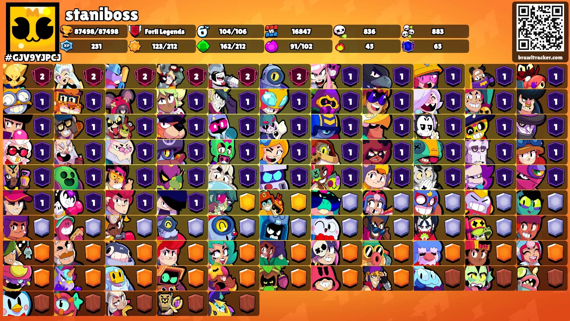 staniboss's Ranks
