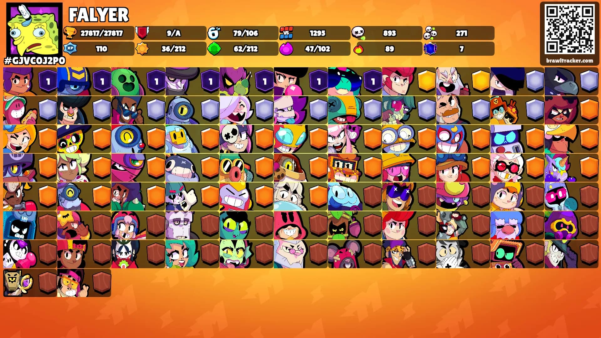 FALYER's Ranks