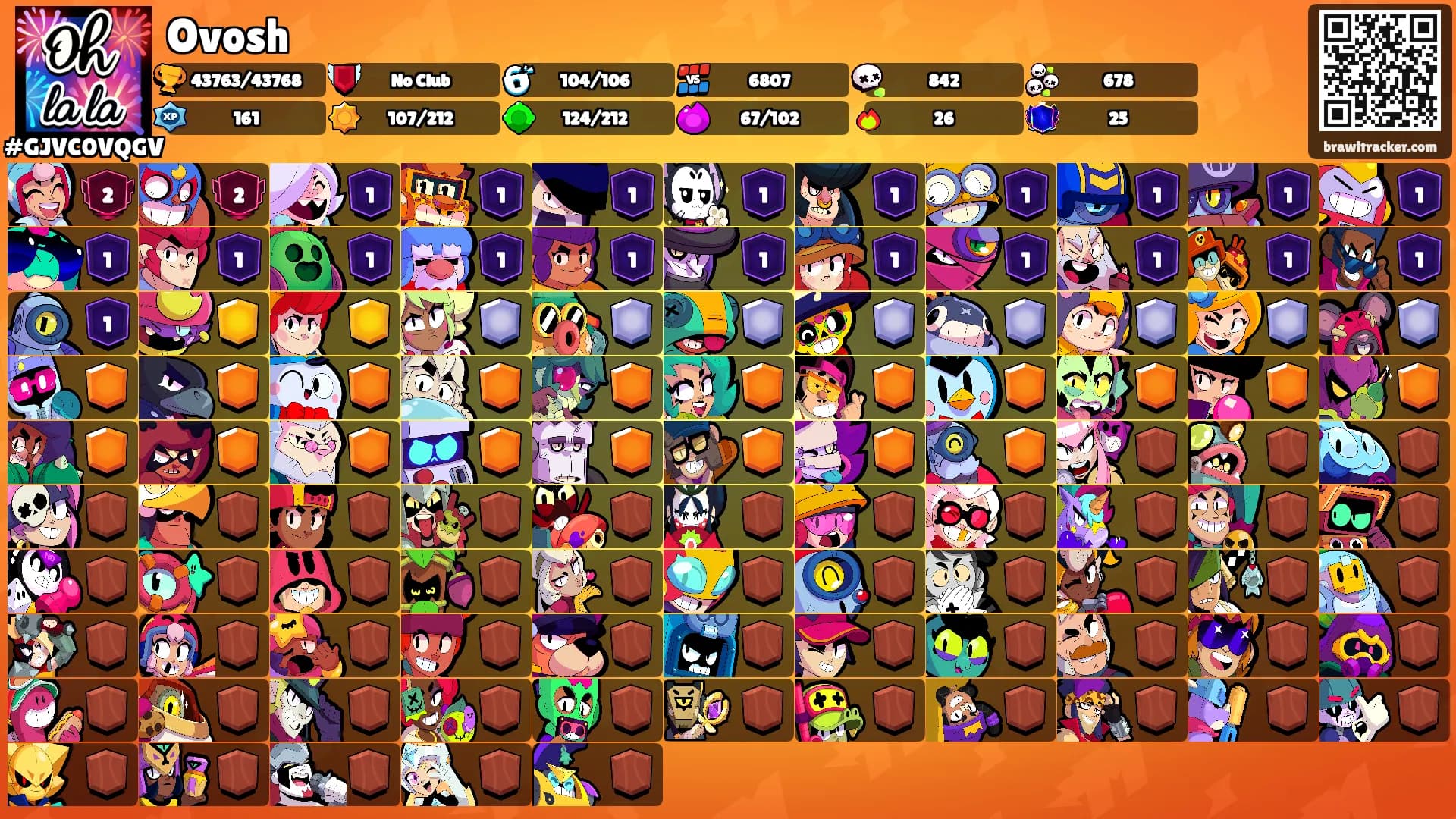 Ovosh's Ranks