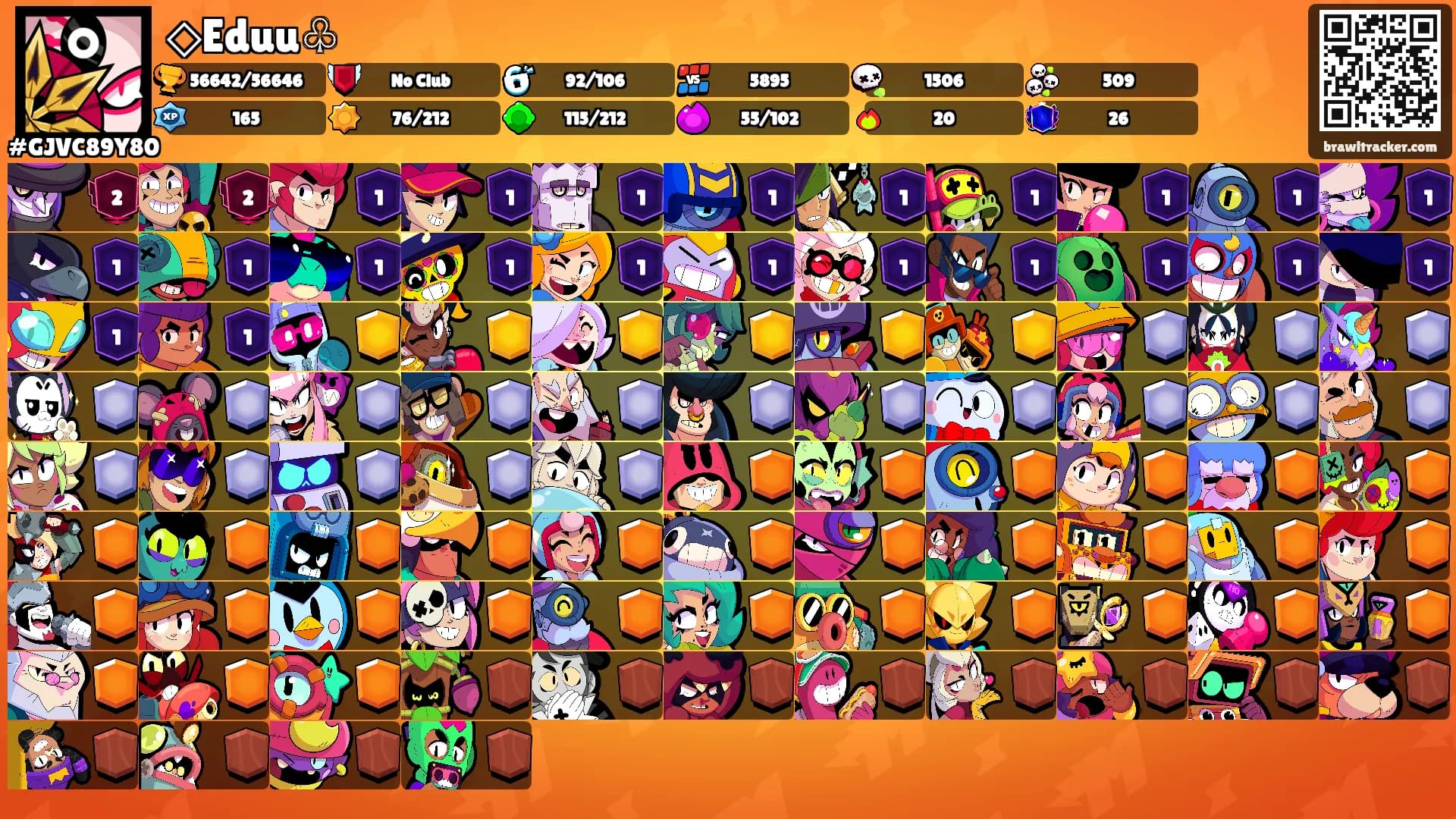 ◇Eduu♧'s Ranks
