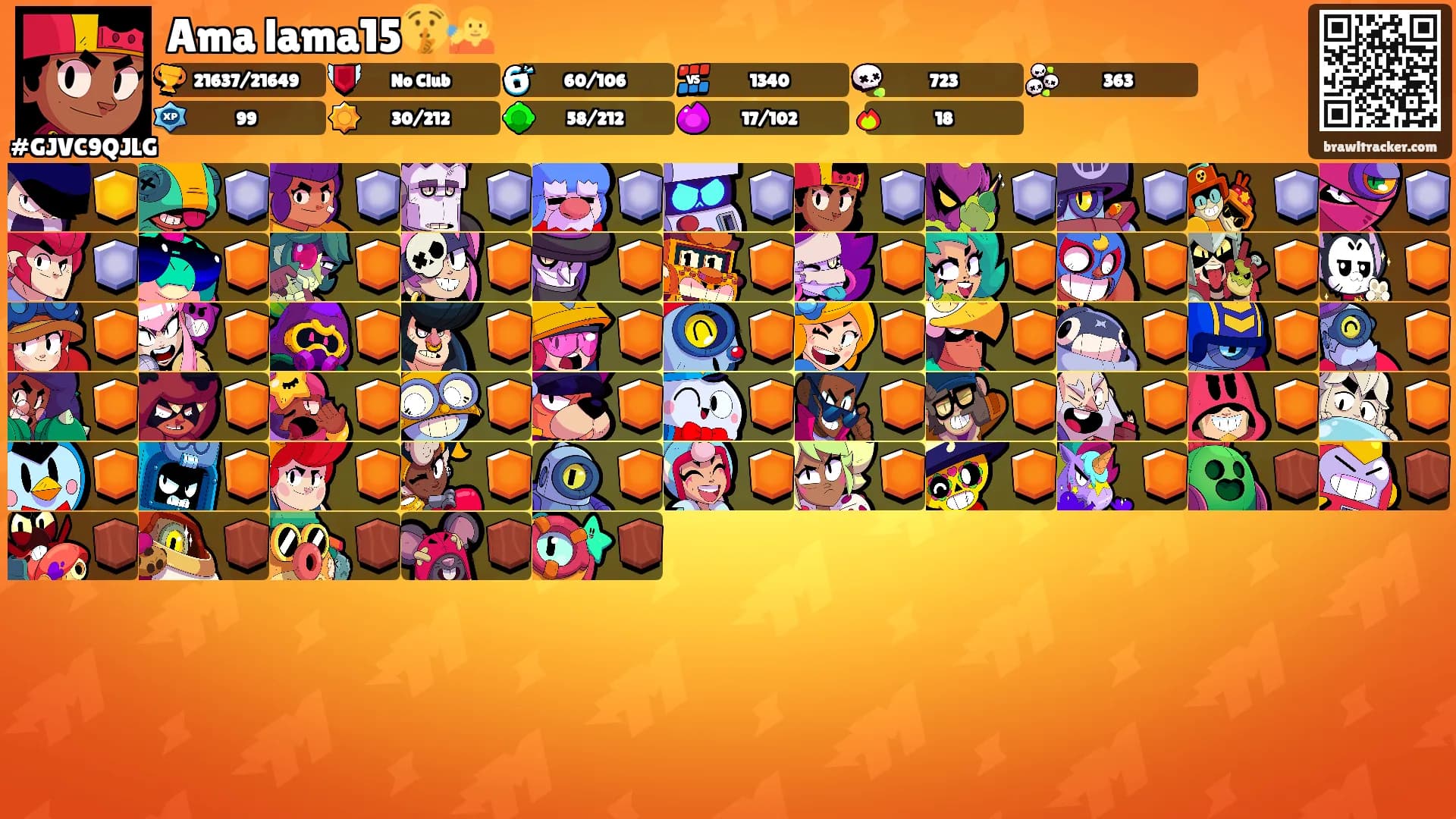 Ama lama15🤫🧏's Ranks
