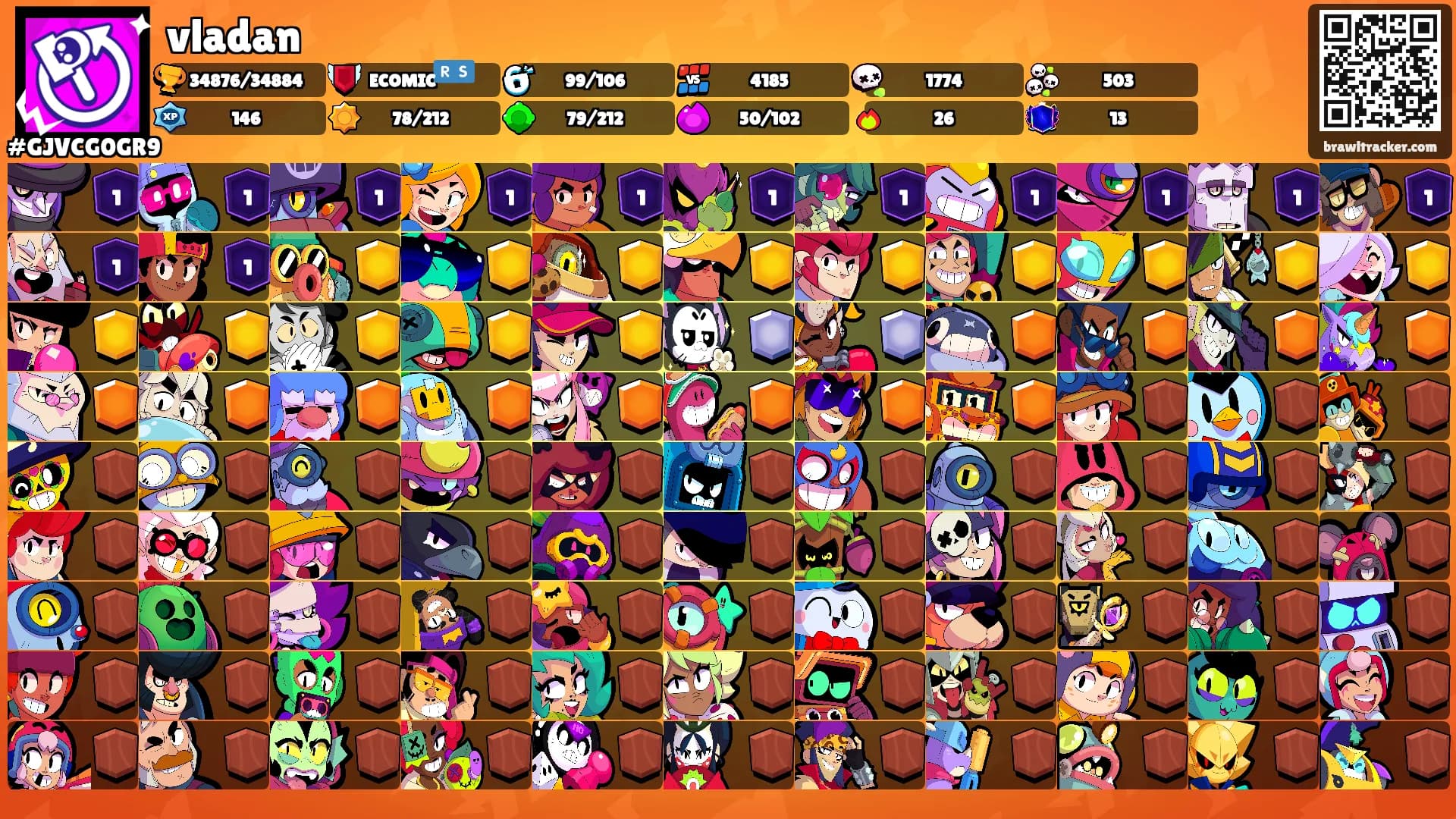 vladan's Ranks