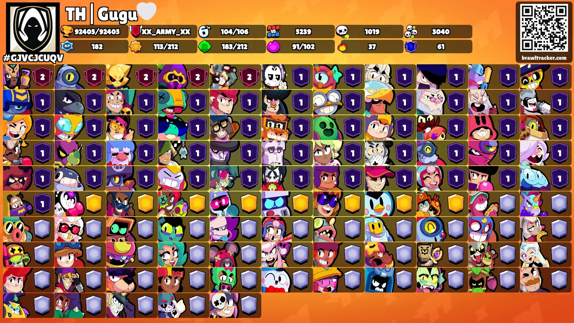 TH|Gugu🤍's Ranks