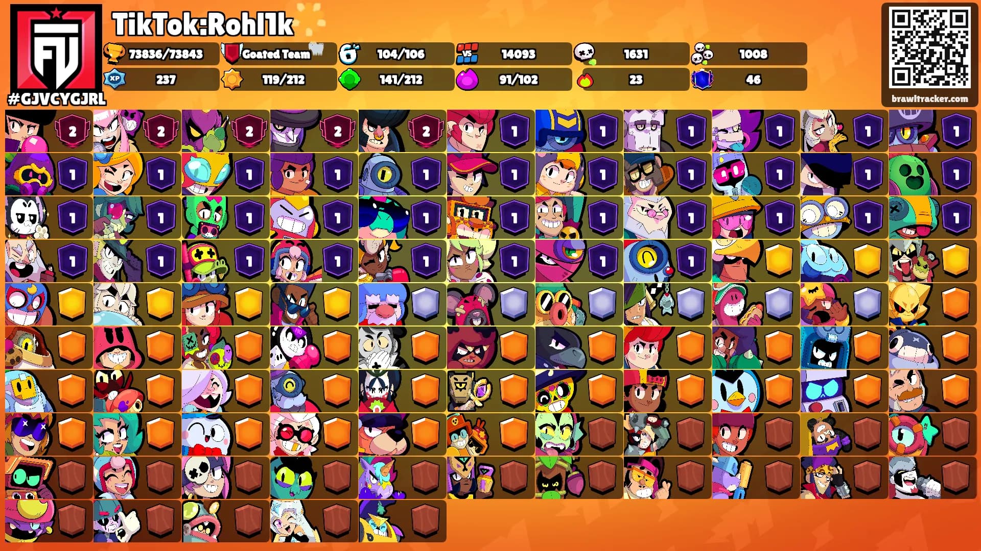 TikTok:Rohl1k🌟's Ranks