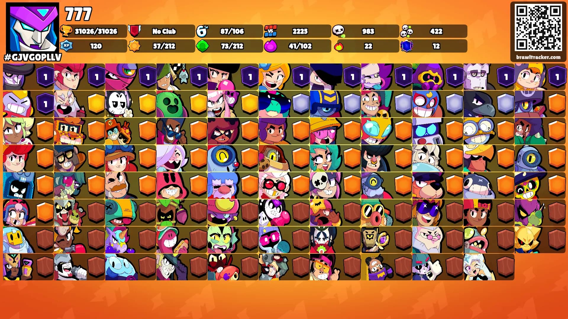 777's Ranks