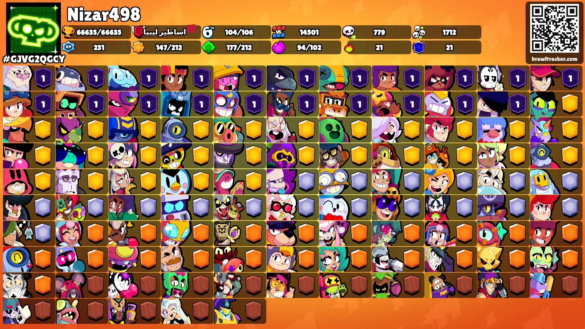 Nizar498's Ranks