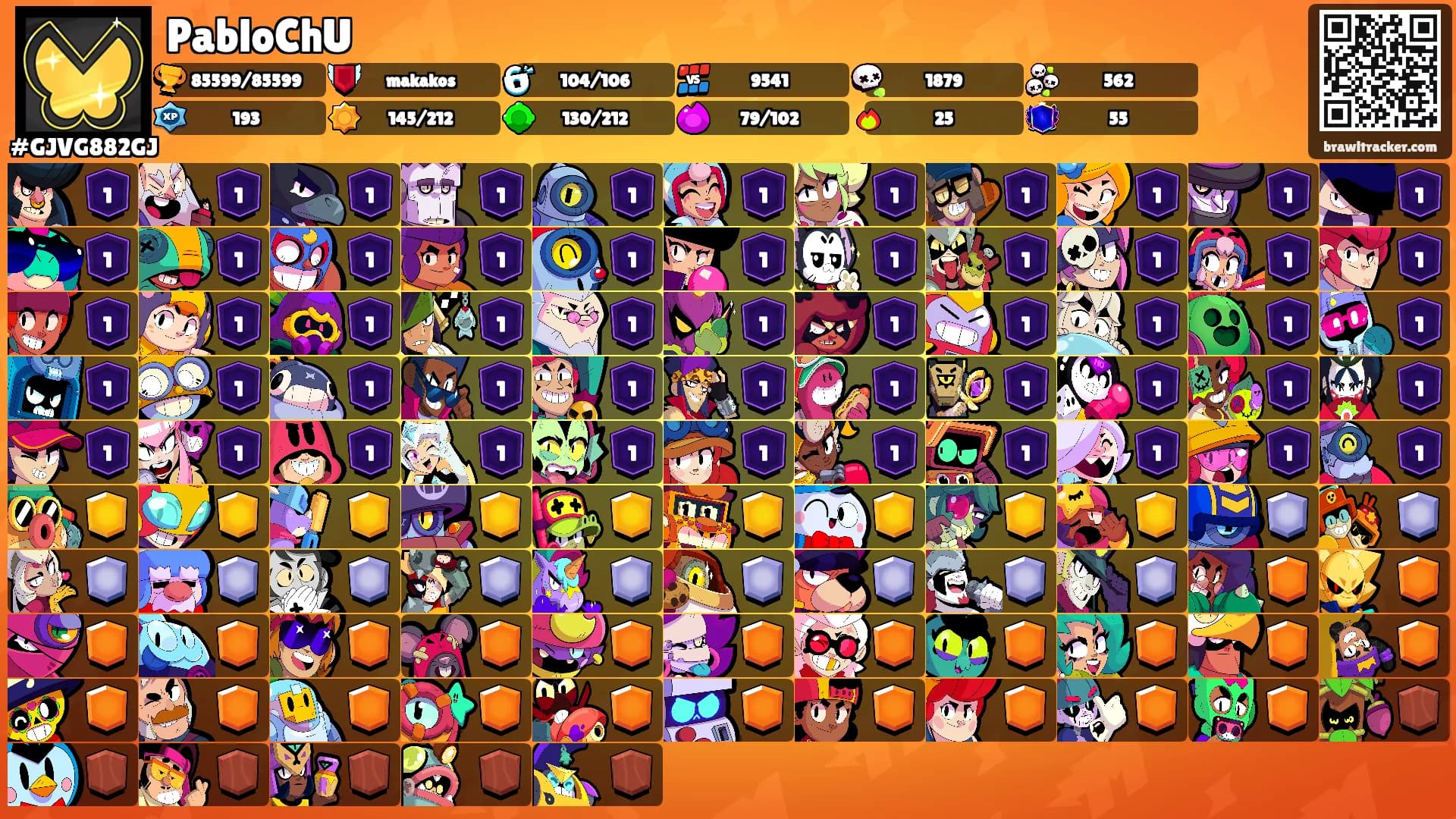 PabloChU's Ranks