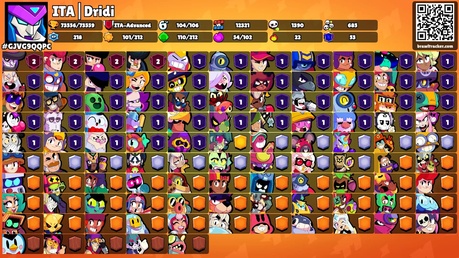 ITA|Dridi's Ranks