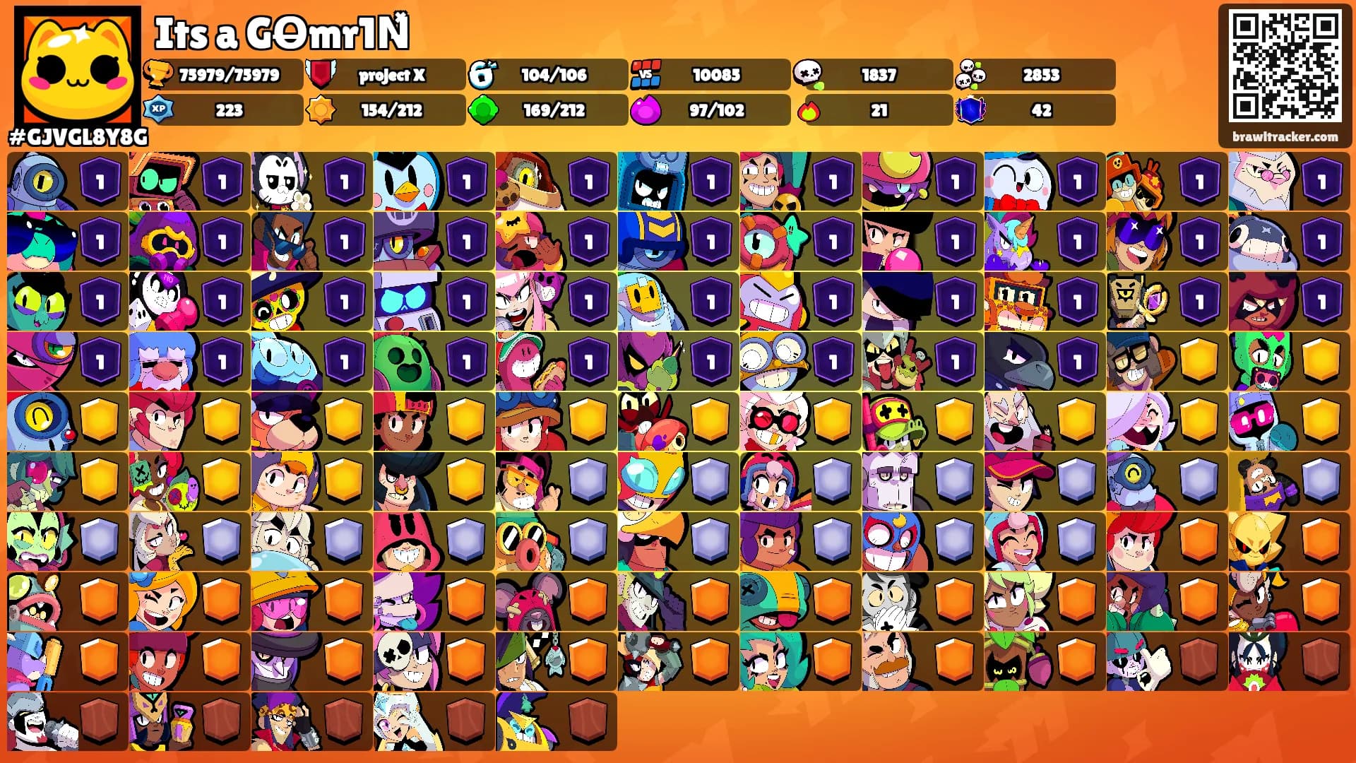 Its a GO̶mr1N̵̽'s Ranks