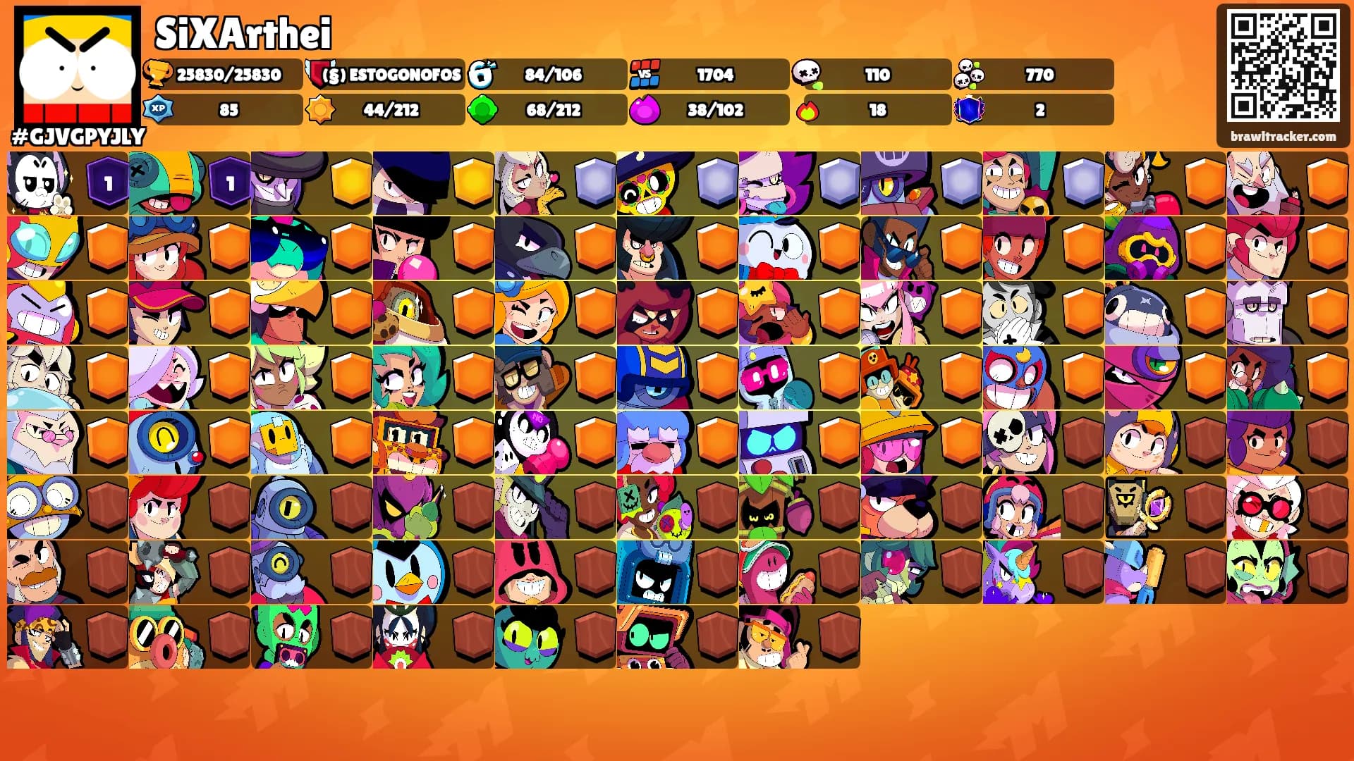 SiXArthei's Ranks