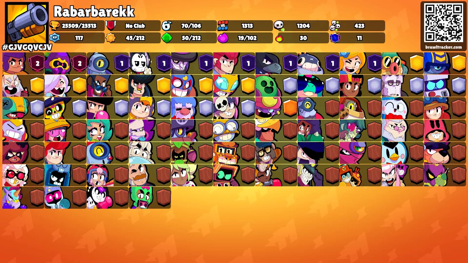 Rabarbarekk's Ranks