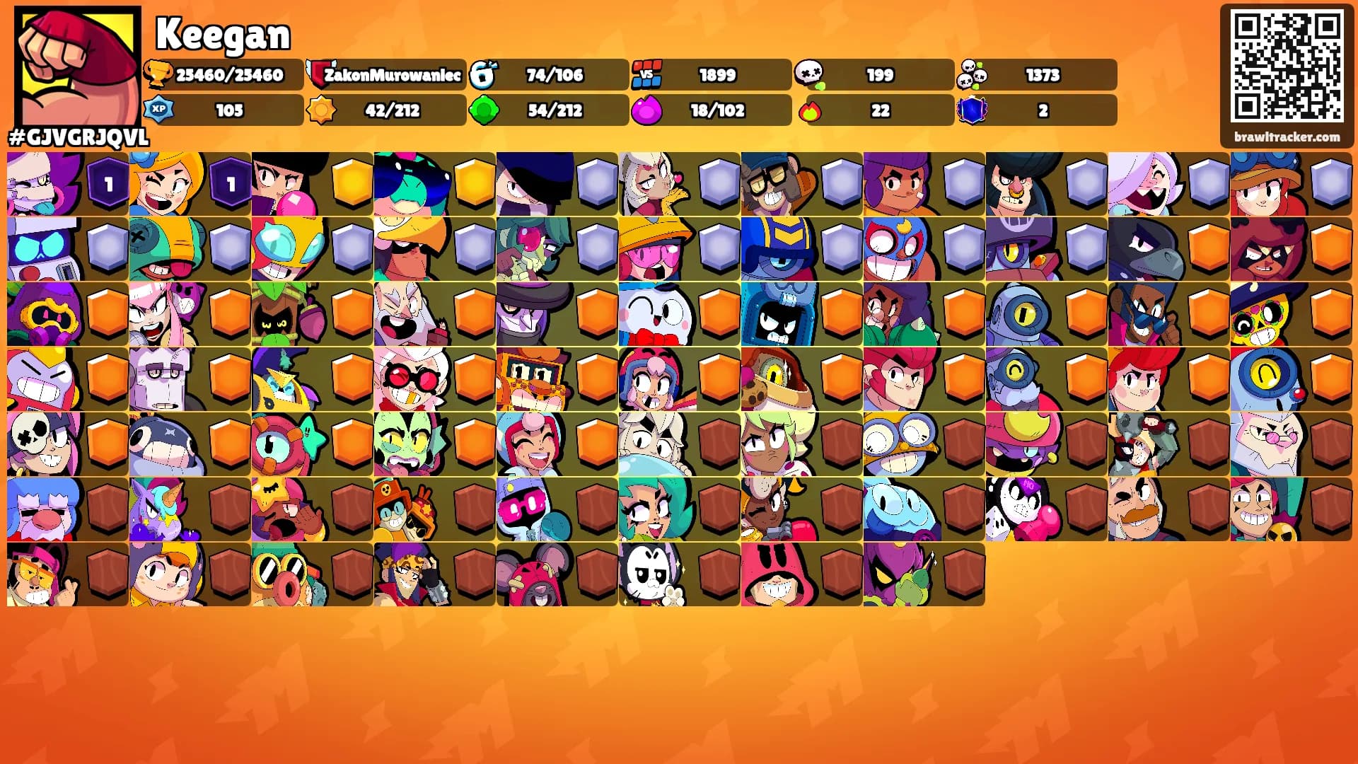 Keegan's Ranks