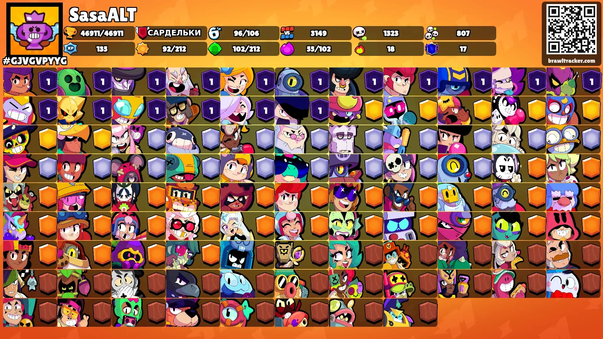 SasaALT's Ranks