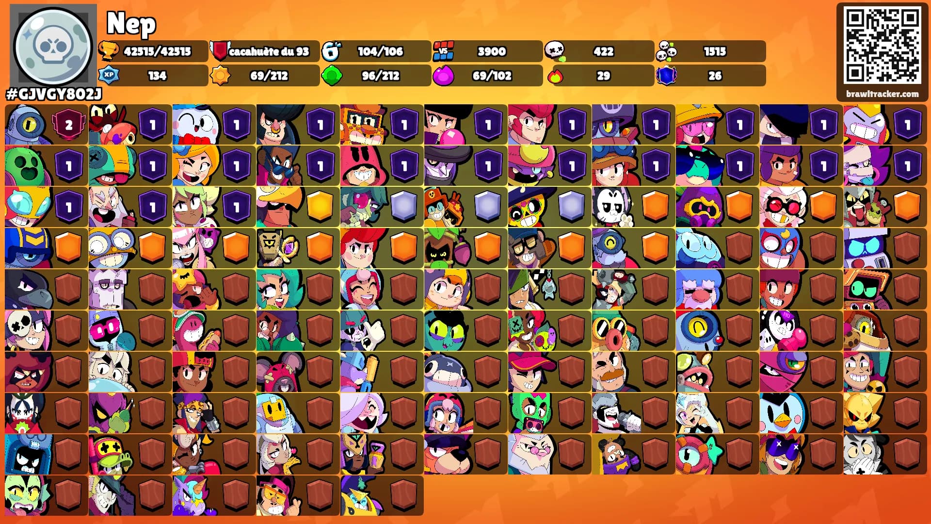 Nep's Ranks