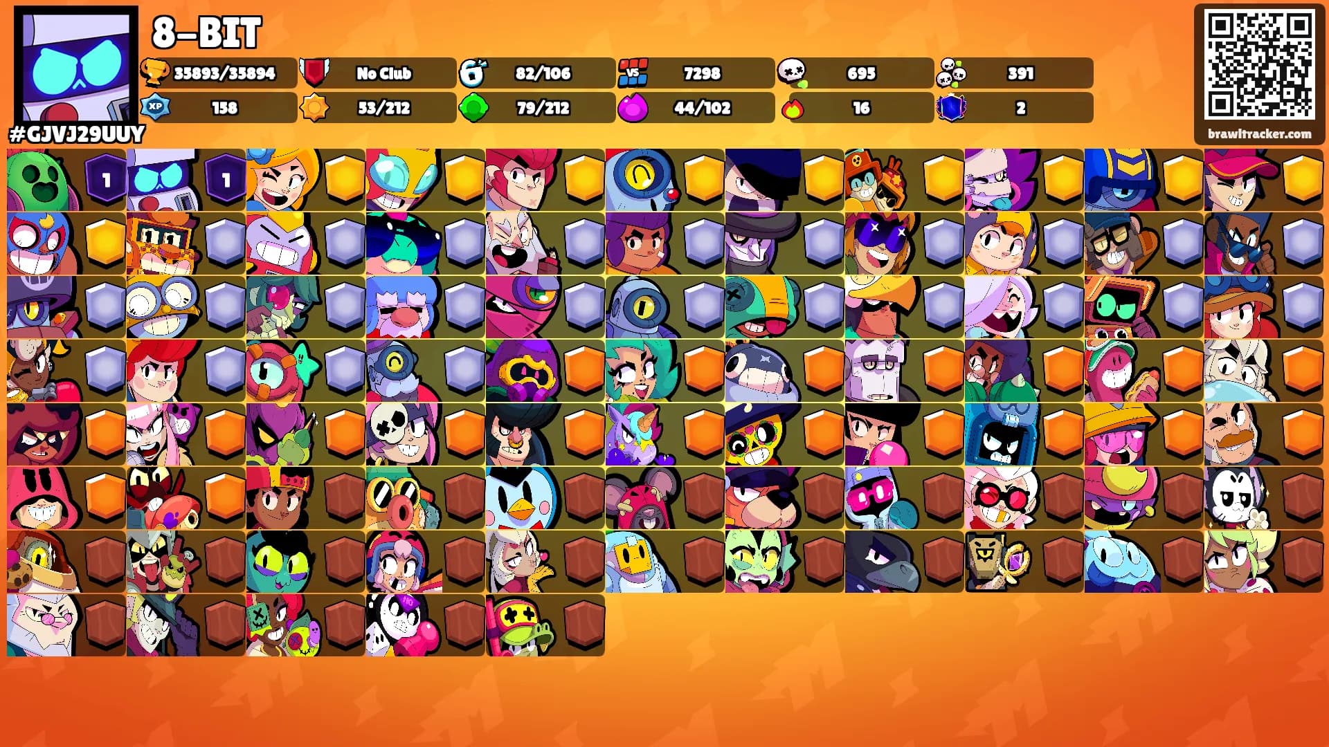 8-BIT's Ranks