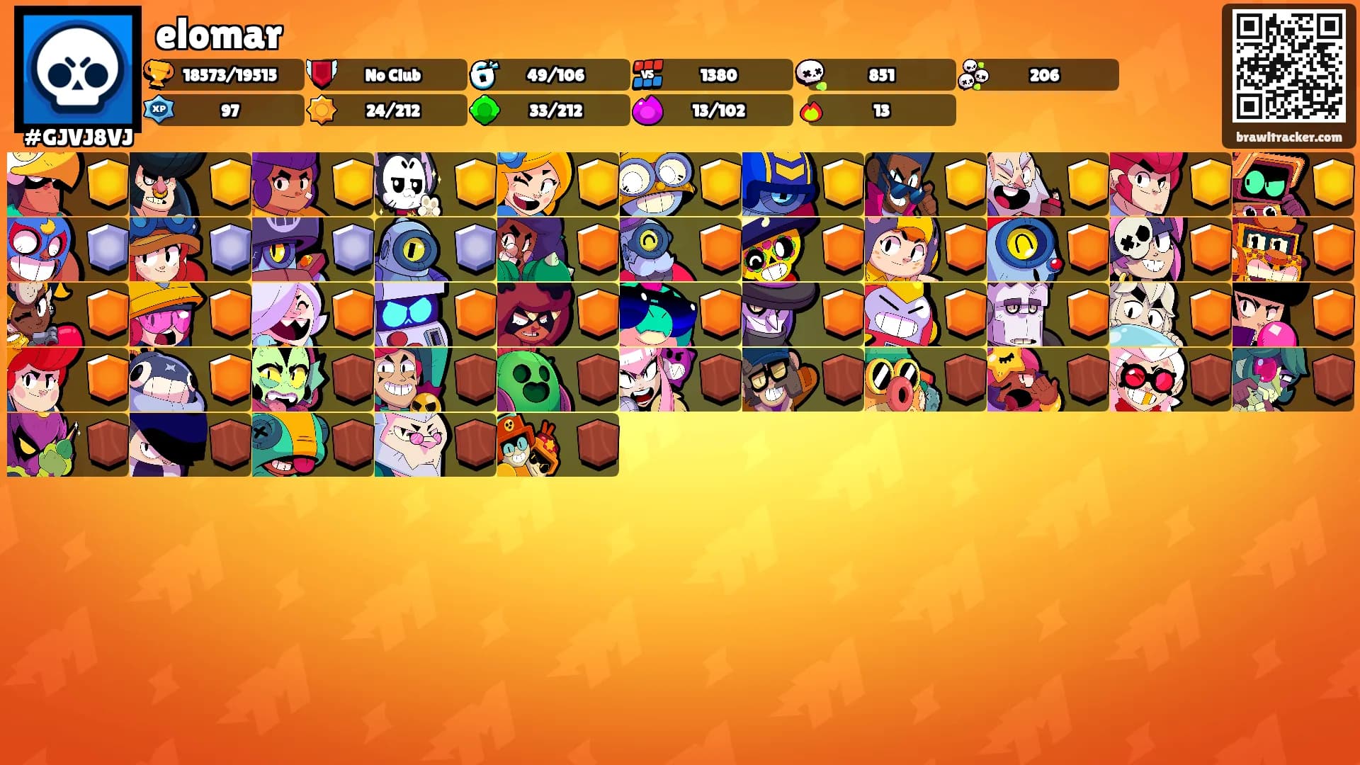 elomar's Ranks