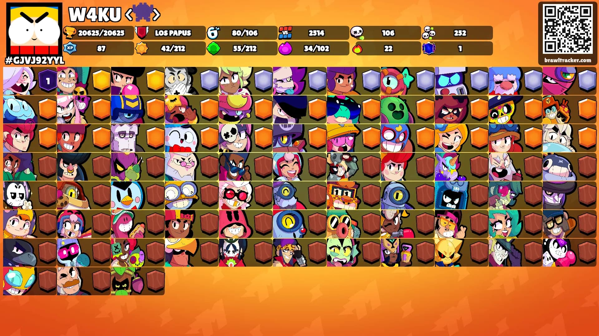 W4KU <👾>'s Ranks