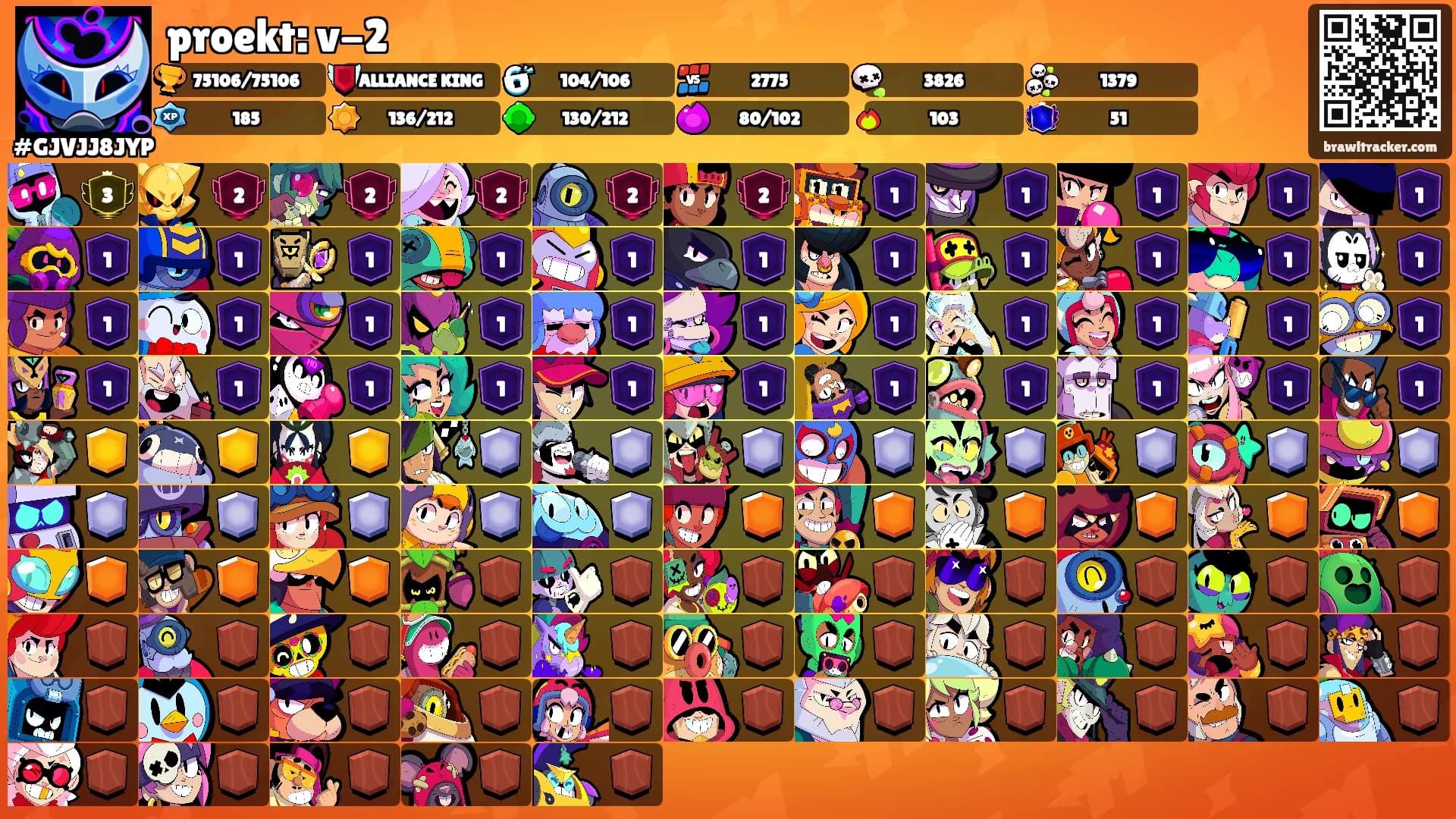 proekt: v-2's Ranks