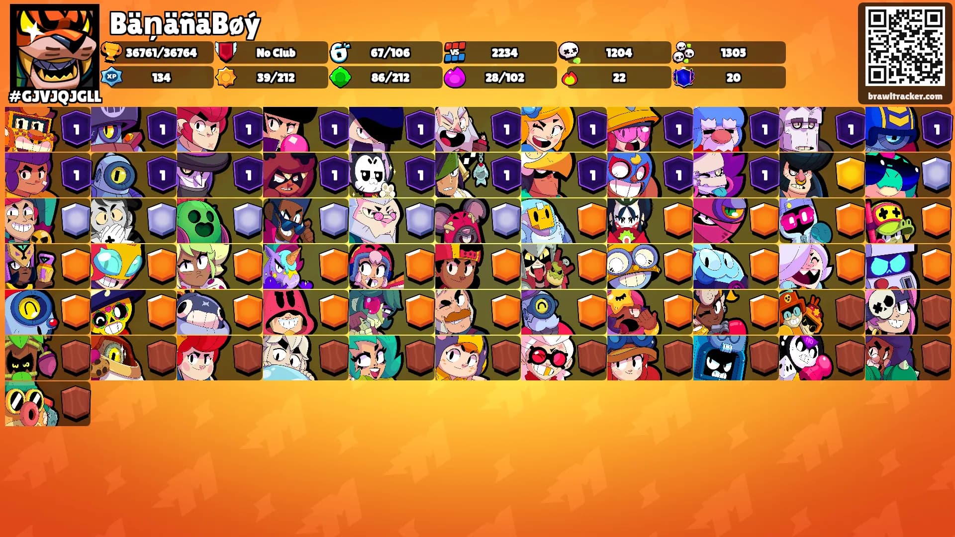 BäņäñäBøý's Ranks