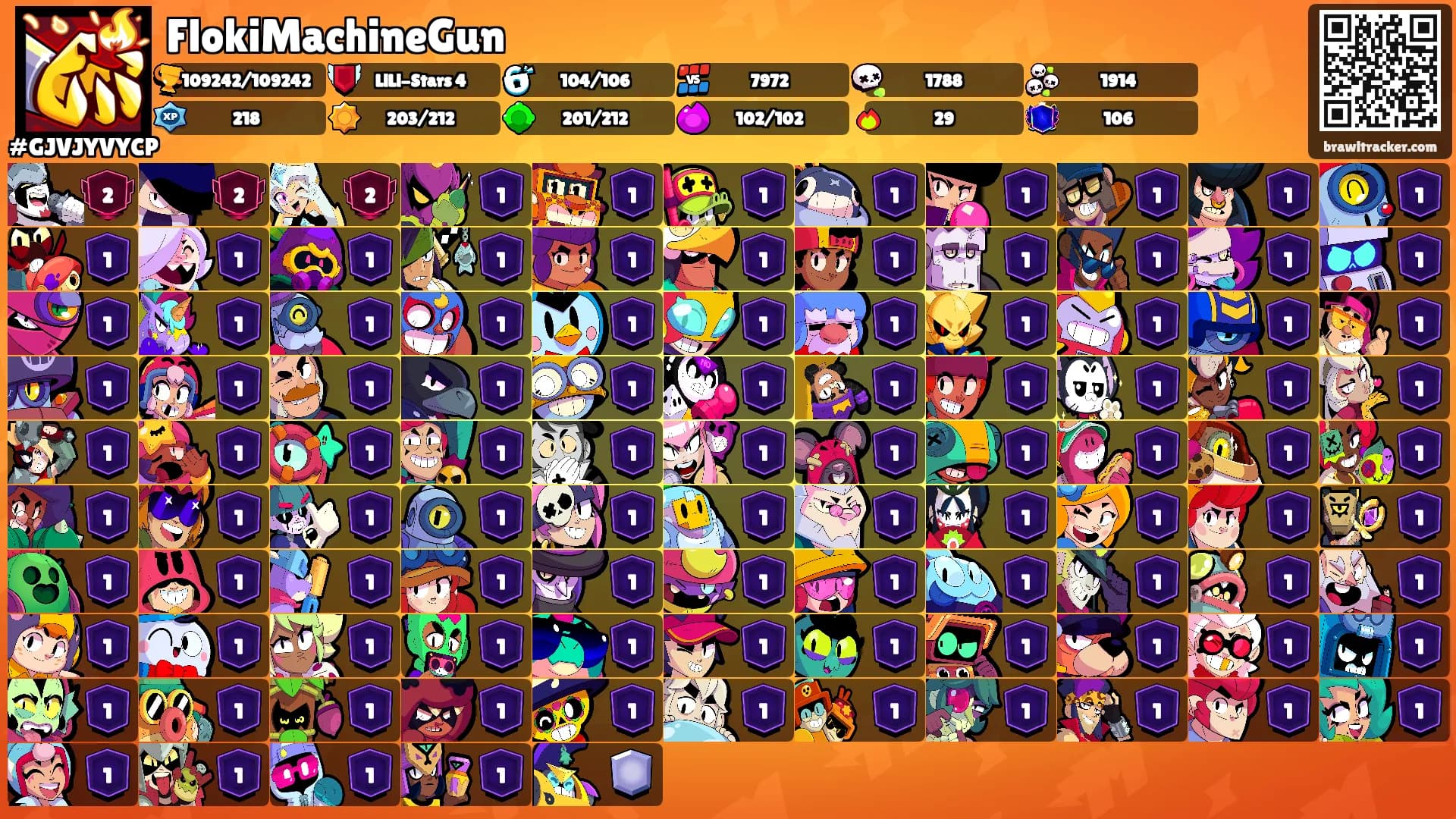 FlokiMachineGun's Ranks