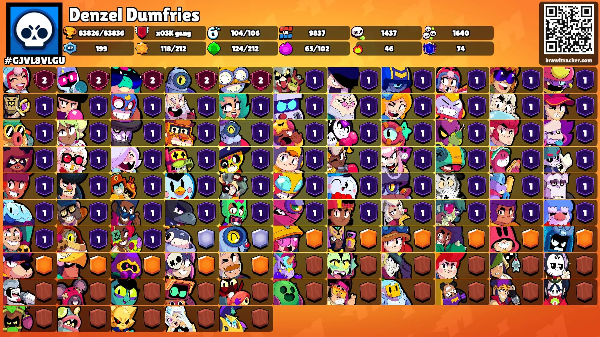 Denzel Dumfries's Ranks