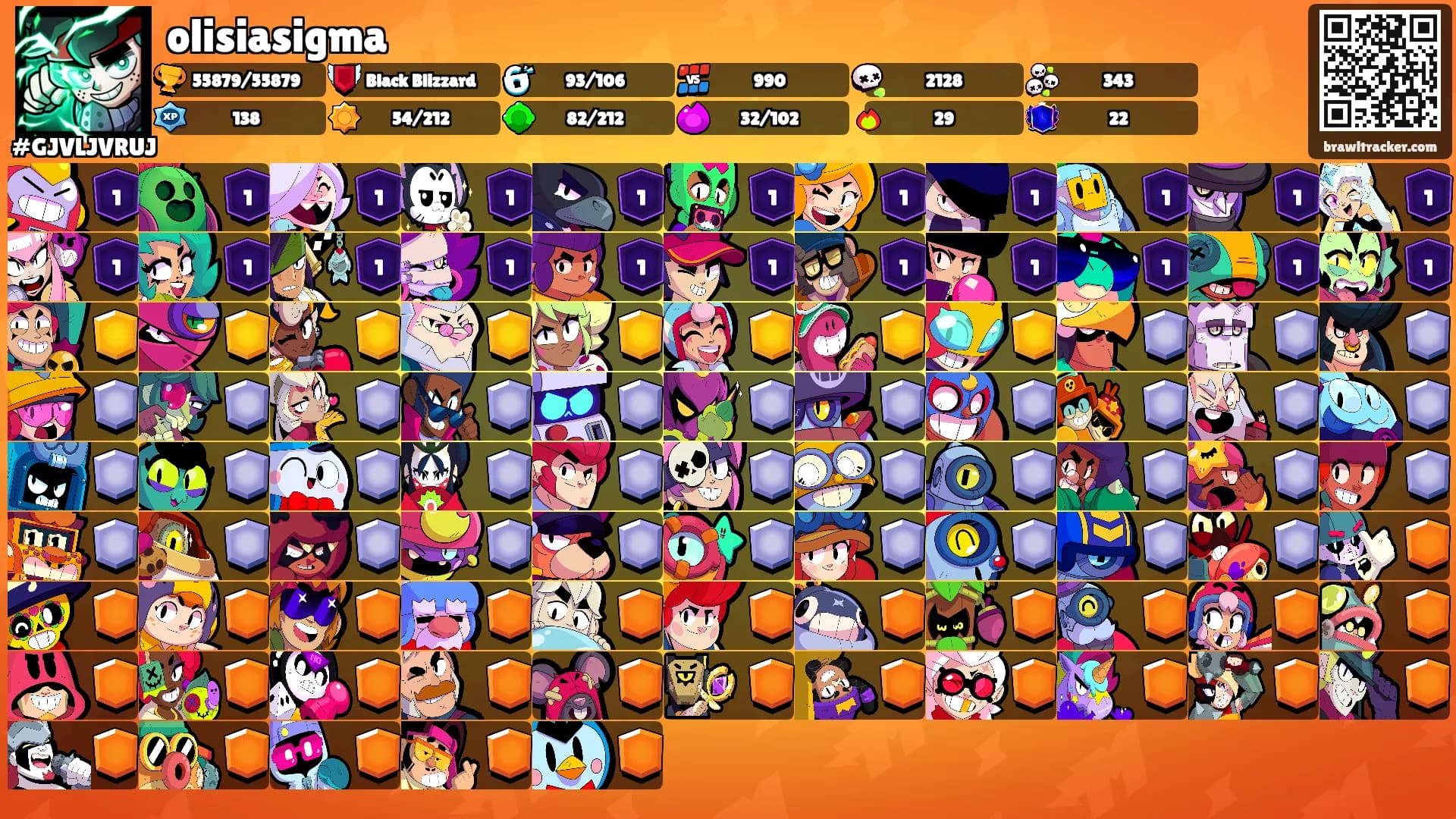 olisiasigma's Ranks
