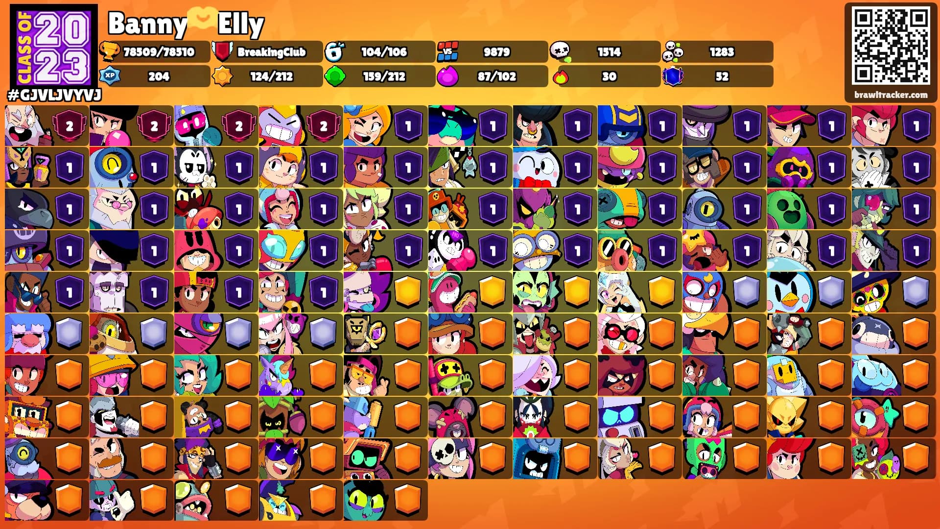 Banny🫶Elly's Ranks